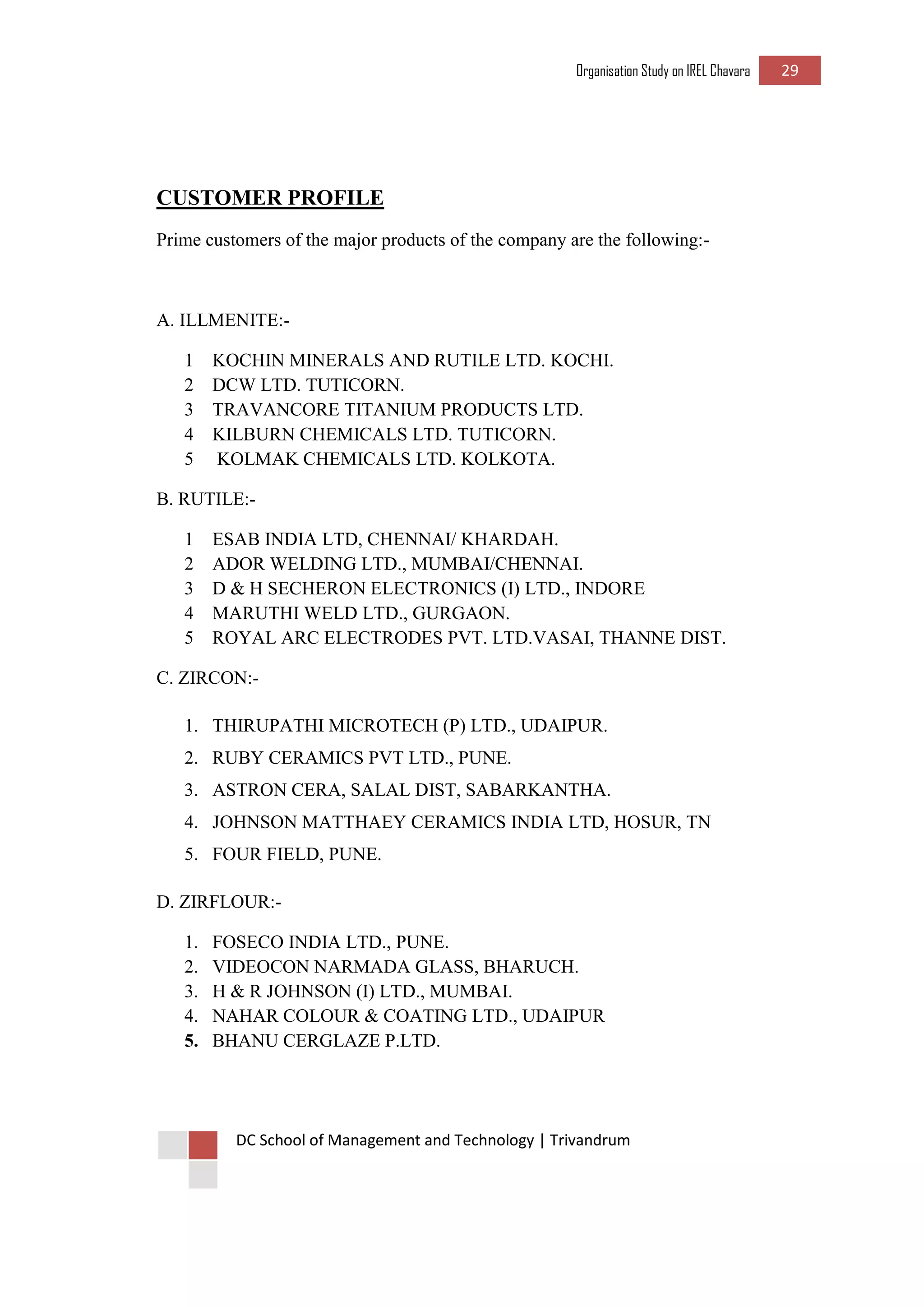 Organisation Study on IREL Chavara 29 
DC School of Management and Technology | Trivandrum 
CUSTOMER PROFILE 
Prime customers of the major products of the company are the following:- 
A. ILLMENITE:- 
1 KOCHIN MINERALS AND RUTILE LTD. KOCHI. 
2 DCW LTD. TUTICORN. 
3 TRAVANCORE TITANIUM PRODUCTS LTD. 
4 KILBURN CHEMICALS LTD. TUTICORN. 
5 KOLMAK CHEMICALS LTD. KOLKOTA. 
B. RUTILE:- 
1 ESAB INDIA LTD, CHENNAI/ KHARDAH. 
2 ADOR WELDING LTD., MUMBAI/CHENNAI. 
3 D & H SECHERON ELECTRONICS (I) LTD., INDORE 
4 MARUTHI WELD LTD., GURGAON. 
5 ROYAL ARC ELECTRODES PVT. LTD.VASAI, THANNE DIST. 
C. ZIRCON:- 
1. THIRUPATHI MICROTECH (P) LTD., UDAIPUR. 
2. RUBY CERAMICS PVT LTD., PUNE. 
3. ASTRON CERA, SALAL DIST, SABARKANTHA. 
4. JOHNSON MATTHAEY CERAMICS INDIA LTD, HOSUR, TN 
5. FOUR FIELD, PUNE. 
D. ZIRFLOUR:- 
1. FOSECO INDIA LTD., PUNE. 
2. VIDEOCON NARMADA GLASS, BHARUCH. 
3. H & R JOHNSON (I) LTD., MUMBAI. 
4. NAHAR COLOUR & COATING LTD., UDAIPUR 
5. BHANU CERGLAZE P.LTD. 
 