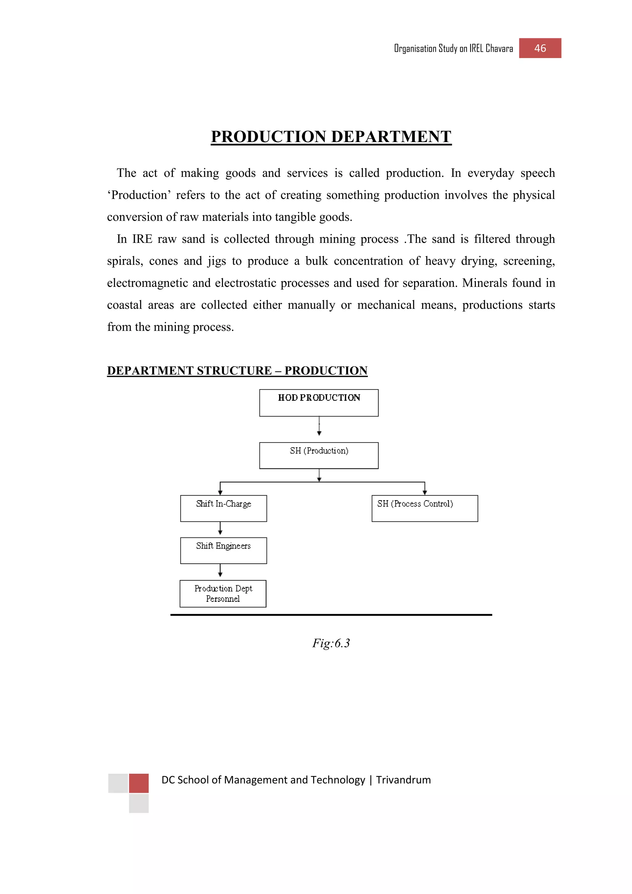 Organisation Study on IREL Chavara 46 
DC School of Management and Technology | Trivandrum 
PRODUCTION DEPARTMENT 
The act of making goods and services is called production. In everyday speech ‘Production’ refers to the act of creating something production involves the physical conversion of raw materials into tangible goods. 
In IRE raw sand is collected through mining process .The sand is filtered through spirals, cones and jigs to produce a bulk concentration of heavy drying, screening, electromagnetic and electrostatic processes and used for separation. Minerals found in coastal areas are collected either manually or mechanical means, productions starts from the mining process. 
DEPARTMENT STRUCTURE – PRODUCTION 
Fig:6.3 
 