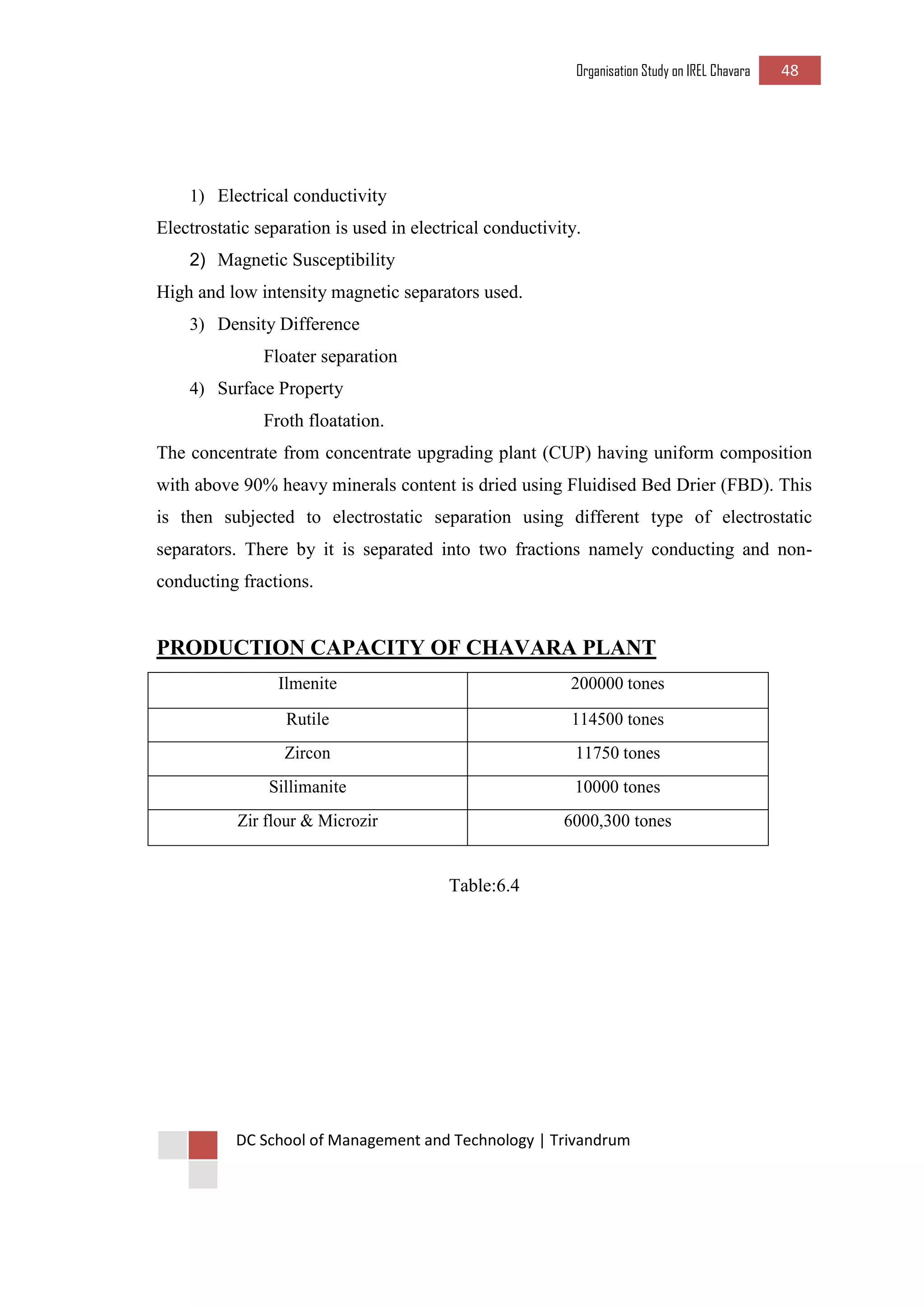Organisation Study on IREL Chavara 48 
DC School of Management and Technology | Trivandrum 
1) Electrical conductivity 
Electrostatic separation is used in electrical conductivity. 
2) Magnetic Susceptibility 
High and low intensity magnetic separators used. 
3) Density Difference 
Floater separation 
4) Surface Property 
Froth floatation. 
The concentrate from concentrate upgrading plant (CUP) having uniform composition with above 90% heavy minerals content is dried using Fluidised Bed Drier (FBD). This is then subjected to electrostatic separation using different type of electrostatic separators. There by it is separated into two fractions namely conducting and non- conducting fractions. 
PRODUCTION CAPACITY OF CHAVARA PLANT 
Ilmenite 
200000 tones 
Rutile 
114500 tones 
Zircon 
11750 tones 
Sillimanite 
10000 tones 
Zir flour & Microzir 
6000,300 tones 
Table:6.4 
 