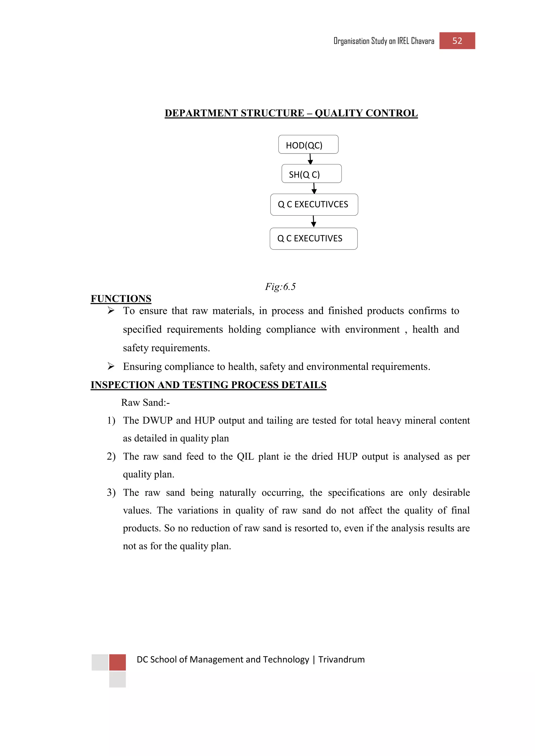 Organisation Study on IREL Chavara 52 
DC School of Management and Technology | Trivandrum 
DEPARTMENT STRUCTURE – QUALITY CONTROL 
Fig:6.5 
FUNCTIONS 
 To ensure that raw materials, in process and finished products confirms to specified requirements holding compliance with environment , health and safety requirements. 
 Ensuring compliance to health, safety and environmental requirements. 
INSPECTION AND TESTING PROCESS DETAILS 
Raw Sand:- 
1) The DWUP and HUP output and tailing are tested for total heavy mineral content as detailed in quality plan 
2) The raw sand feed to the QIL plant ie the dried HUP output is analysed as per quality plan. 
3) The raw sand being naturally occurring, the specifications are only desirable values. The variations in quality of raw sand do not affect the quality of final products. So no reduction of raw sand is resorted to, even if the analysis results are not as for the quality plan. 
HOD(QC) 
SH(Q C) 
Q C EXECUTIVCES 
Q C EXECUTIVES  