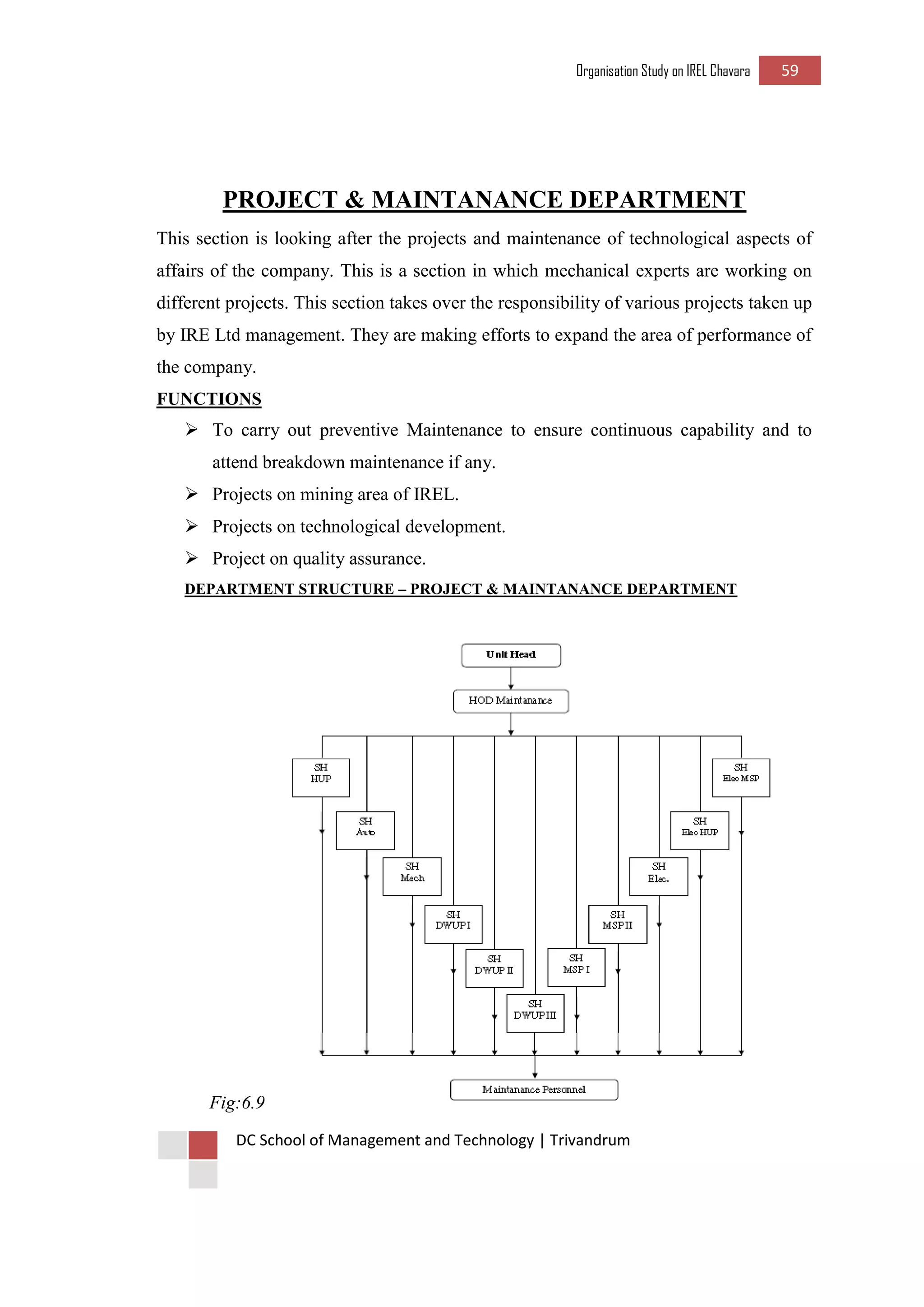 Organisation Study on IREL Chavara 59 
DC School of Management and Technology | Trivandrum 
PROJECT & MAINTANANCE DEPARTMENT 
This section is looking after the projects and maintenance of technological aspects of affairs of the company. This is a section in which mechanical experts are working on different projects. This section takes over the responsibility of various projects taken up by IRE Ltd management. They are making efforts to expand the area of performance of the company. 
FUNCTIONS 
 To carry out preventive Maintenance to ensure continuous capability and to attend breakdown maintenance if any. 
 Projects on mining area of IREL. 
 Projects on technological development. 
 Project on quality assurance. 
DEPARTMENT STRUCTURE – PROJECT & MAINTANANCE DEPARTMENT 
Fig:6.9  
