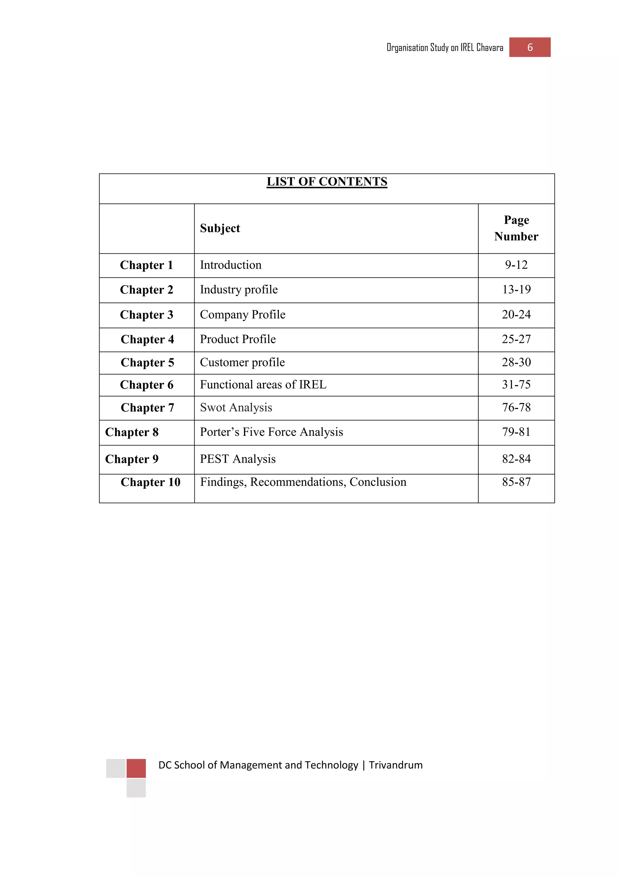 Organisation Study on IREL Chavara 6 
DC School of Management and Technology | Trivandrum 
LIST OF CONTENTS 
Subject 
Page Number 
Chapter 1 
Introduction 
9-12 
Chapter 2 
Industry profile 
13-19 
Chapter 3 
Company Profile 
20-24 
Chapter 4 
Product Profile 
25-27 
Chapter 5 
Customer profile 
28-30 
Chapter 6 
Functional areas of IREL 
31-75 
Chapter 7 
Swot Analysis 
76-78 
Chapter 8 
Porter’s Five Force Analysis 
79-81 
Chapter 9 
PEST Analysis 
82-84 
Chapter 10 
Findings, Recommendations, Conclusion 
85-87  
