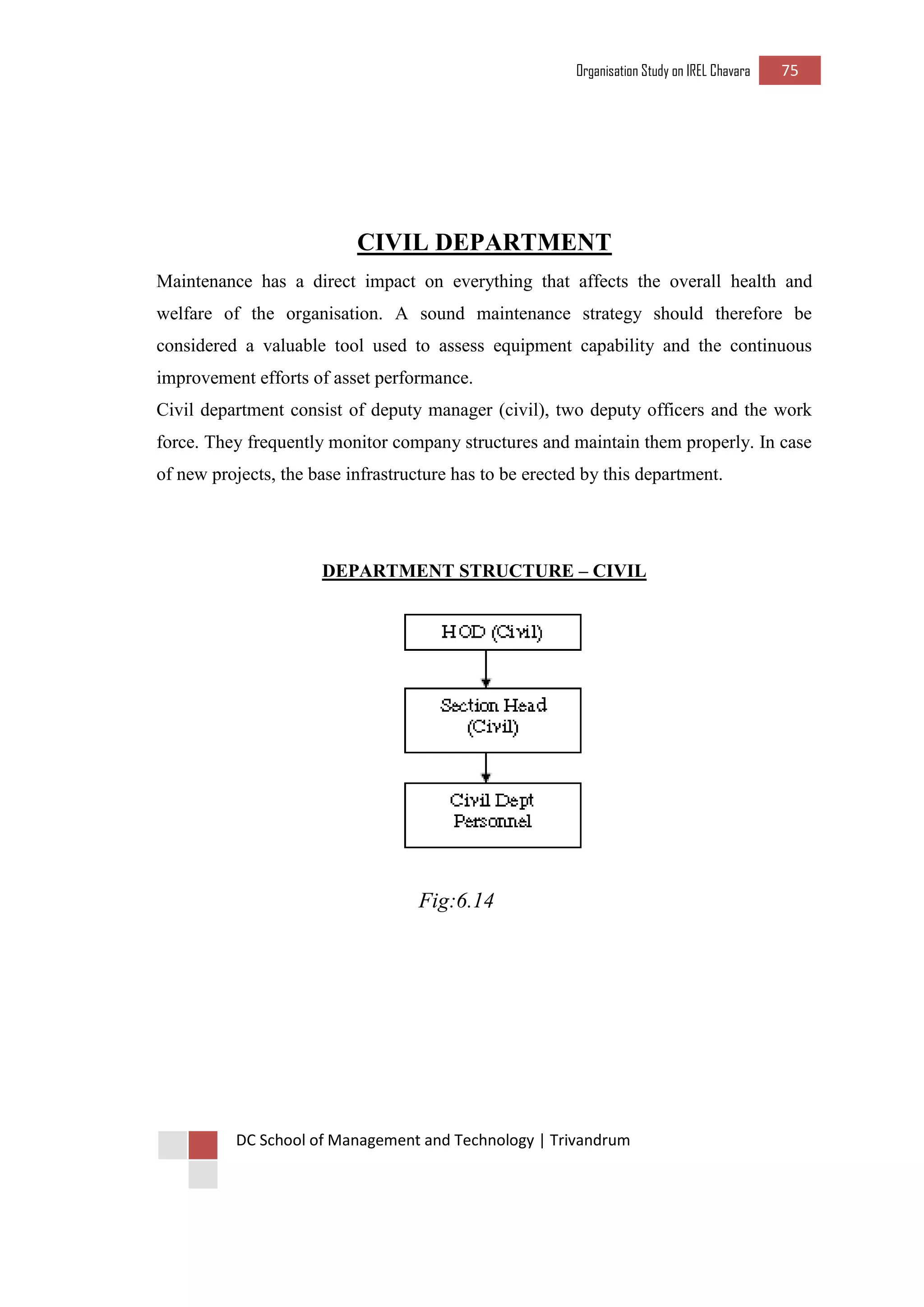 Organisation Study on IREL Chavara 75 
DC School of Management and Technology | Trivandrum 
CIVIL DEPARTMENT 
Maintenance has a direct impact on everything that affects the overall health and welfare of the organisation. A sound maintenance strategy should therefore be considered a valuable tool used to assess equipment capability and the continuous improvement efforts of asset performance. 
Civil department consist of deputy manager (civil), two deputy officers and the work force. They frequently monitor company structures and maintain them properly. In case of new projects, the base infrastructure has to be erected by this department. 
DEPARTMENT STRUCTURE – CIVIL 
Fig:6.14 
 
