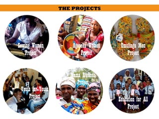 THE PROJECTS
Sewing Women
Project
Agaseke Women
Project
Umulinga Men
Project
Youth for Youth
Project Education for All
Project
Mama Rwanda
Project
 