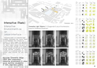Iremnur Tokac Architectural Portfolio