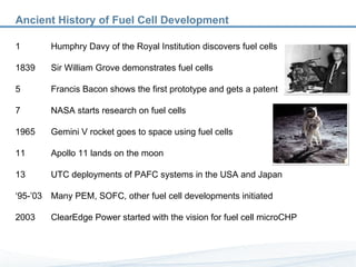 Ancient History of Fuel Cell Development Humphry Davy of the Royal Institution discovers fuel cells 1839  Sir William Grove demonstrates fuel cells Francis Bacon shows the first prototype and gets a patent NASA starts research on fuel cells 1965  Gemini V rocket goes to space using fuel cells Apollo 11 lands on the moon UTC deployments of PAFC systems in the USA and Japan ‘ 95-’03 Many PEM, SOFC, other fuel cell developments initiated 2003 ClearEdge Power started with the vision for fuel cell microCHP 