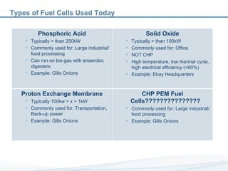 Types of Fuel Cells Used Today Phosphoric Acid Typically > than 250kW Commonly used for: Large industrial/food processing Can run on bio-gas with anaerobic digesters Example: Gills Onions Solid Oxide Typically > than 100kW Commonly used for: Office NOT CHP High temperature, low thermal cycle, high electrical efficiency (<60%) Example: Ebay Headquarters Proton Exchange Membrane Typically 100kw > x > 1kW Commonly used for: Transportation, Back-up power Example: Gills Onions CHP PEM Fuel Cells??????????????? Commonly used for: Large industrial/food processing Example: Gills Onions 