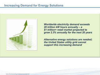 Increasing Demand for Energy Solutions Worldwide electricity demand exceeds 20 trillion kW hours annually – a  $1 trillion+ retail market projected to grow 2.3% annually for the next 20 years Alternative energy solutions are needed; the United States utility grid cannot support this increasing demand Source: http://www.eia.doe.gov/cneaf/electricity/esr/table5.html  