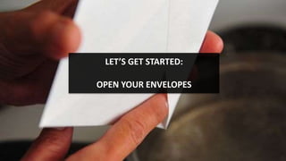 speaktme.com
LET’S GET STARTED:
OPEN YOUR ENVELOPES
 