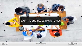 speaktme.com
EACH ROUND TABLE HAS 5 TOPICS
 
