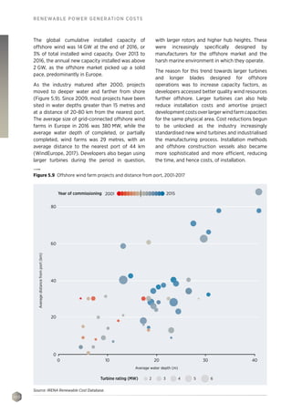100
RENEWABLE POWER GENERATION COSTS
The global cumulative installed capacity of
offshore wind was 14 GW at the end of 2016, or
3% of total installed wind capacity. Over 2013 to
2016, the annual new capacity installed was above
2 GW, as the offshore market picked up a solid
pace, predominantly in Europe.
As the industry matured after 2000, projects
moved to deeper water and farther from shore
(Figure 5.9). Since 2009, most projects have been
sited in water depths greater than 15 metres and
at a distance of 20-80 km from the nearest port.
The average size of grid-connected offshore wind
farms in Europe in 2016 was 380 MW, while the
average water depth of completed, or partially
completed, wind farms was 29 metres, with an
average distance to the nearest port of 44 km
(WindEurope, 2017). Developers also began using
larger turbines during the period in question,
with larger rotors and higher hub heights. These
were increasingly specifically designed by
manufacturers for the offshore market and the
harsh marine environment in which they operate.
The reason for this trend towards larger turbines
and longer blades designed for offshore
operations was to increase capacity factors, as
developers accessed better quality wind resources
further offshore. Larger turbines can also help
reduce installation costs and amortise project
developmentcostsoverlargerwindfarmcapacities
for the same physical area. Cost reductions begun
to be unlocked as the industry increasingly
standardised new wind turbines and industrialised
the manufacturing process. Installation methods
and offshore construction vessels also became
more sophisticated and more efficient, reducing
the time, and hence costs, of installation.
Turbine rating (MW) 2 3 4 65
Averagedistancefromport(km)
Average water depth (m)
80
60
40
20
0
0 10 20 30 40
Year of commissioning 20152001
Figure 5.9 Offshore wind farm projects and distance from port, 2001-2017
Source: IRENA Renewable Cost Database.
 