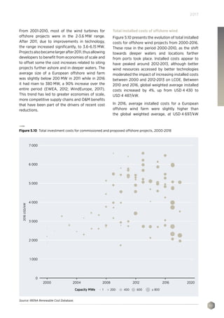 101
2017
From 2001-2010, most of the wind turbines for
offshore projects were in the 2-3.6 MW range.
After 2011, due to improvements in technology,
the range increased significantly, to 3.6-6.15 MW.
Projectsalsobecamelargerafter2011,thusallowing
developers to benefit from economies of scale and
to offset some the cost increases related to siting
projects further ashore and in deeper waters. The
average size of a European offshore wind farm
was slightly below 200 MW in 2011 while in 2016
it had risen to 380 MW, a 90% increase over the
entire period (EWEA, 2012; WindEurope, 2017).
This trend has led to greater economies of scale,
more competitive supply chains and OM benefits
that have been part of the drivers of recent cost
reductions.
Total installed costs of offshore wind
Figure 5.10 presents the evolution of total installed
costs for offshore wind projects from 2000-2016.
These rose in the period 2000-2010, as the shift
towards deeper waters and locations farther
from ports took place. Installed costs appear to
have peaked around 2012-2013, although better
wind resources accessed by better technologies
moderated the impact of increasing installed costs
between 2000 and 2012-2013 on LCOE. Between
2010 and 2016, global weighted average installed
costs increased by 4%, up from USD 4 430 to
USD 4 487/kW.
In 2016, average installed costs for a European
offshore wind farm were slightly higher than
the global weighted average, at USD 4 697/kW
2016USD/kW
2000 2004 2008 2012 2016 2020
7 000
6 000
5 000
4 000
3 000
2 000
1 000
0
Capacity MWe 1 200 400 ≥ 800600
Figure 5.10 Total investment costs for commissioned and proposed offshore projects, 2000-2018
Source: IRENA Renewable Cost Database.
 