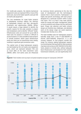 117
2017
Capacity MWe 1 100 200 ≥ 300
2010 2011 2012 2013 2014 2015 2016 2017
2016USD/kW
1 000
0
2 000
3 000
1 171
1 208
1 233
1 427
1 521
1 535
1 780
1 535
Figure 6.1 Total installed costs by project and global weighted averages for hydropower, 2010-2017
Sources: IRENA Renewable Cost Database.
For small-scale projects, the electro-mechanical
equipment costs can represent 50% or more of the
total costs, due to the higher specific costs per kW
of small-scale equipment.
The cost breakdown for small hydro projects
in developing countries reflects the diversity
of hydropower projects and their site-specific
constraints and opportunities (IRENA, 2013a).
It would require a large dataset to identify the
specific reasons for the wide variation in project
cost breakdowns and to identify “efficient” levels.
Infrastructure costs can account for up to half of
total costs for projects in remote or difficult to
access locations. It is also possible to have projects
in remote locations where good infrastructure
exists but there are no transmission lines nearby,
resulting in significant grid connection costs.
The capital costs of large hydropower projects
are dominated by the civil works and equipment
costs, which can represent between 75% and
as much 90% of the total investment costs
(IRENA, 2015). Civil works costs are influenced
by numerous factors pertaining to the site, the
scale of development and the technological
solution that is most economic. Hydropower is a
highly site-specific technology, with each project
designed for a particular location within a given
river basin. This is so that it may meet specific
needs for energy and water management, based
on local conditions and inflows into the catchment
basin. Proper site selection and hydro scheme
design are therefore key challenges, and detailed
work at the design stage can avoid expensive
mistakes later (Ecofys et al., 2011).
The total installed costs for hydropower projects
typically range from a low of USD 500/kW to
around USD 4 500/kW (Figure 6.1). It is not
unusual, however, to find projects outside this
range. For instance, adding hydropower capacity
to an existing dam that was built for other purposes
mayhavecostsaslowasUSD 450/kW.Ontheother
hand, projects at remote sites, without adequate
local infrastructure and located far from existing
transmission networks, can cost significantly more
 