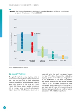 120
RENEWABLE POWER GENERATION COSTS
6.2 CAPACITY FACTORS
The global weighted average capacity factor of
newlycommissionedhydropowerprojectsbetween
2010 and 2016 was 49% for small hydropower
projects and 48% for large hydropower projects,
with most projects in the range of 25-84%
(Figure 6.5), Europe being a notable exception to
this for having a range of projects with capacity
factors lower than 20%. This wide range is to be
expected, given that each hydropower project
has very different site characteristics and that low
capacity factors are sometimes a design choice
to size the turbines to help meet peak demand
and provide other ancillary grid services. Average
capacity factors for newly commissioned large
hydropower projects are highest in South America
and Brazil, with 62% and 60%, respectively, while
their average capacity factors for small hydropower
projects are 66% and 58%, respectively.
Shareoftotalinstalledcosts
100%
80%
60%
40%
20%
0%
Civil works Mechanical
equipment
Planning
and other
Grid connection Cost of land
95th
percentile
5th
percentile
Figure 6.4 Total installed cost breakdown by component and capacity weighted averages for 25 hydropower
projects in China, India and Sri Lanka, 2010-2016
Source: IRENA Renewable Cost Database.
 