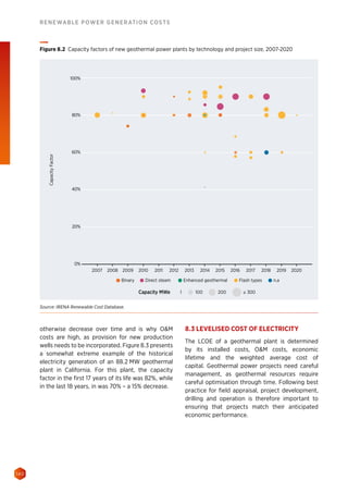 140
RENEWABLE POWER GENERATION COSTS
otherwise decrease over time and is why OM
costs are high, as provision for new production
wells needs to be incorporated. Figure 8.3 presents
a somewhat extreme example of the historical
electricity generation of an 88.2 MW geothermal
plant in California. For this plant, the capacity
factor in the first 17 years of its life was 82%, while
in the last 18 years, in was 70% – a 15% decrease.
8.3 LEVELISED COST OF ELECTRICITY
The LCOE of a geothermal plant is determined
by its installed costs, OM costs, economic
lifetime and the weighted average cost of
capital. Geothermal power projects need careful
management, as geothermal resources require
careful optimisation through time. Following best
practice for field appraisal, project development,
drilling and operation is therefore important to
ensuring that projects match their anticipated
economic performance.
CapacityFactor
100%
80%
60%
40%
20%
0%
2011 2012 2013 2014 2015 2016 2017 2018 2019 20202007 2008 2009 2010
Binary Direct steam Enhanced geothermal Flash types n.a
Capacity MWe 1 100 200 ≥ 300
Figure 8.2 Capacity factors of new geothermal power plants by technology and project size, 2007-2020
Source: IRENA Renewable Cost Database.
 
