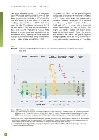 34
RENEWABLE POWER GENERATION COSTS
The global weighted-average LCOE of utility-scale
solar PV projects commissioned in 2017 was 73%
lower than those commissioned in 2010 (Figure 2.1).1
This was driven by an 81% reduction in solar PV
module prices since the end of 2009, with learning
rates2
for solar PV modules in the range of 18-22%,
or even higher, if only more recent deployment is
taken into account (Theologitis  Masson, 2015).
Balance of system costs have also fallen, but not
to the same extent, meaning the global weighted-
average total installed costs of newly commissioned
projects fell by 68% between 2010 and 2017.
The period 2010-2017 saw the global-weighted
average cost of electricity from onshore wind fall
by 23%. Indeed, wind power has experienced a
somewhat unnoticed revolution since 2008-09
as wind turbine prices have declined. Between
2008 and 2015, a virtuous cycle of improved
turbine technologies, as well as higher hub
heights and longer blades with larger swept
areas, has increased capacity factors for a given
wind resource. As a result, the global weighted
average capacity factor for newly commissioned
projects increased from an average of 27% in 2010
Biomass Geothermal Hydro Solar
photovoltaic
Concentrating
solar power
Offshore
wind
Onshore
wind
0.4
0.3
0.2
0.1
2016USD/kWh
2010 2017 2010 2017 2010 2017 2010 2017 2010 2017 2010 2017 2010 2017
Fossil fuel
cost range
0.07 0.07 0.07
0.05 0.05
0.10
0.04
0.36
0.33
0.22
0.17
0.14
0.08
0.06
Capacity (MW) 100 200 ≥ 300≥ 1
Figure 2.1 Global levelised cost of electricity from utility-scale renewable power generation technologies,
2010-2017
Source: IRENA Renewable Cost Database.
Note: Each circle represents an individual project in the IRENA Renewable Cost Database, with the centre of the circle representing the
LCOE value on the Y-axis and the diameter of the circle the size of the project. The lines represent the global weighted average
LCOE value for a given years newly commissioned projects, where the weighting is based on capacity deployed by country/year.
1. All cost data in this chapter, unless explicitly mentioned otherwise, is from the IRENA Renewable Cost Database or Auctions Database.
All references to a specific year for equipment costs, total installed costs, capacity factors or LCOE refer to the data associated with
newly commissioned projects (e.g. new additions only) in that year unless explicitly stated otherwise.
2. Learning rates for technologies are the average percentage cost or price reduction that occurs for every doubling in cumulative
installed capacity of that technology.
 