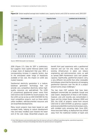 44
RENEWABLE POWER GENERATION COSTS
2016 (Figure 2.7). Data for 2017 is preliminary,
but suggests more capital intensive plants took
a larger share of deployment that year. With a
corresponding increase in capacity factors, due
to the anticipated wider range of feedstocks
available at low cost, the impact on LCOE was
muted, however.
Geothermal electricity generation is a mature,
baseload generation technology that can
provide very competitive electricity where high-
quality resources are well-defined. The LCOE
of conventional geothermal power varies from
USD 0.05 to USD 0.13/kWh for recent projects. Yet
the LCOE can be as low as USD 0.04/kWh for the
most competitive projects, such as those which
utilise excellent, well-documented resources and
are brownfield developments.
Many recent projects have been based on well
surveyed fields, helping to reduce development
risks and keep installed costs towards the lower
end of the cost range. Brownfield projects can
benefit from past experience with a geothermal
reservoir and can not only reduce risks, but
existing infrastructure in place can reduce
engineering and grid-connection costs, as well
as spread OM maintenance costs over greater
capacity. Significantly, geothermal projects carry
a very different risk profile than other renewable
technologies, given that the dynamics of managing
geothermal reservoirs over the life of a project
present some unique challenges.3
The two main CSP systems that have been
deployed commercially are parabolic trough and
solar towers. Deployment of these is still modest,
however, and until recently was concentrated in
Spain and the United States. Between 2009 and
2011, the LCOE of projects varied from around
USD 0.30 to USD 0.47/kWh as generous support
policiesprovidedlittleincentivetodrivedowncosts,
with installed costs remaining high. Since 2012,
these have been falling, as deployment has shifted
away from the traditional markets of Spain and
2016USD/kW
0
500
1 000
1 500
2 000
3 500
2 500
3 000
Capacityfactor
0.0
1 843
1 828
1 868
1 752
1 684
1 538
1 540 1 477
0.27 0.27 0.27
0.28
0.29 0.29
0.30 0.30
0.1
0.2
0.3
0.5
0.4
0.6
2016USD/kWh
0.00
0.15
0.05
0.10
Total installed cost Capacity factor Levelised cost of electricity
95th
percentile
5th
percentile
0.08 0.08 0.08
0.07
0.07
0.07
0.06
0.08
2010
2011
2012
2013
2015
2017
2016
2014
2010
2011
2012
2013
2015
2017
2016
2014
2010
2011
2012
2013
2015
2017
2016
2014
Figure 2.6 Global weighted average total installed costs, capacity factors and LCOE for onshore wind, 2010-2017
Source: IRENA Renewable Cost Database.
3. Given field dynamics and uncertainty about how the reservoir will react to different operating regimes, operational experience
is always adding to the base of knowledge that allows for optimal reservoir management.
 