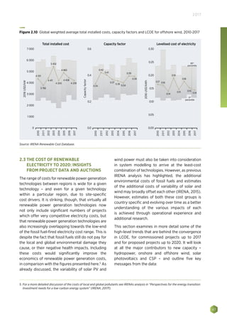 47
2017
2.3 THE COST OF RENEWABLE
ELECTRICITY TO 2020: INSIGHTS
FROM PROJECT DATA AND AUCTIONS
The range of costs for renewable power generation
technologies between regions is wide for a given
technology – and even for a given technology
within a particular region, due to site-specific
cost drivers. It is striking, though, that virtually all
renewable power generation technologies now
not only include significant numbers of projects
which offer very competitive electricity costs, but
that renewable power generation technologies are
also increasingly overlapping towards the low-end
of the fossil fuel-fired electricity cost range. This is
despite the fact that fossil fuels still do not pay for
the local and global environmental damage they
cause, or their negative health impacts. Including
these costs would significantly improve the
economics of renewable power generation costs,
in comparison with the figures presented here.5
As
already discussed, the variability of solar PV and
wind power must also be taken into consideration
in system modelling to arrive at the least-cost
combination of technologies. However, as previous
IRENA analysis has highlighted, the additional
environmental costs of fossil fuels and estimates
of the additional costs of variability of solar and
wind may broadly offset each other (IRENA, 2015).
However, estimates of both these cost groups is
country specific and evolving over time as a better
understanding of the various impacts of each
is achieved through operational experience and
additional research.
This section examines in more detail some of the
high-level trends that are behind the convergence
in LCOE, for commissioned projects up to 2017
and for proposed projects up to 2020. It will look
at all the major contributors to new capacity –
hydropower, onshore and offshore wind, solar
photovoltaics and CSP – and outline five key
messages from the data:
2016USD/kW
0
1 000
2 000
3 000
4 000
7 000
5 000
6 000
Capacityfactor
0.0
4 331
3 782
4 411
5 452
4 200
4 458
4 883
4 239
0.34
0.42
0.37
0.41
0.36
0.34
0.39
0.39
0.2
0.4
0.6
2016USD/kWh
0.00
0.30
0.25
0.20
0.15
0.05
0.10
Total installed cost Capacity factor Levelised cost of electricity
95th
percentile
5th
percentile
0.17
0.14
0.19
0.15
0.18
0.15
0.14
0.16
2010
2011
2012
2013
2015
2017
2016
2014
2010
2011
2012
2013
2015
2017
2016
2014
2010
2011
2012
2013
2015
2017
2016
2014
Figure 2.10 Global weighted average total installed costs, capacity factors and LCOE for offshore wind, 2010-2017
Source: IRENA Renewable Cost Database.
5. For a more detailed discussion of the costs of local and global pollutants see IRENAs analysis in “Perspectives for the energy transition:
Investment needs for a low-carbon energy system” (IRENA, 2017f).
 