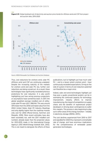 52
RENEWABLE POWER GENERATION COSTS
Thus, cost reductions for onshore wind, solar PV,
offshore wind and CSP are continuing unabated.
Despite the increasing maturity of the markets
for onshore wind and solar PV, too, further cost
reductions are being carved out. As a result, these
technologies have significantly exceeded previous
predictions for cost reduction. It is also worth
highlighting just how wrong previous projections
or assumptions have sometimes been. In 2017, the
global weighted average installed cost of utility-
scale solar PV was USD 1 388/kW. This was around
30% lower than the 2050 estimated value from the
2004 United States Solar PV Industry Roadmap
and only slightly higher than the roadmap module
only cost for 2030 (Moner-Girona, Kammen and
Margolis, 2018). More recent estimates have also
been exceeded, too, with the 2017 installed cost
numbers already lower than the projected values
for 2031-2035 made in the International Energy
Agency’s 2012 World Energy Outlook (IEA, 2012).
This is not meant to denigrate the efforts of these
publications, but to highlight just how much solar
PV – and to a lesser extent onshore wind – have
continuously exceeded expectations. Erring on the
side of caution in terms of cost reduction potential
can therefore be a major error.
Indeed, solar and wind technologies highlight just
how poor a guide conventional wisdom can be in
estimating the continued capacity for technology
improvement, industry efforts to improve
manufacturing, the impact of competition on supply
chains and the benefits of experienced project
developers in driving down contingencies to wafer
thin margins. This process is also beginning to play
out in other areas of the energy transition – notably
in electricity storage (IRENA, 2017c).
The cost declines experienced from 2010 to 2017
and signalled for 2020 thus represent a remarkable
rate of change, and have enormous implications
for the competitiveness of renewable power
generation technologies.
0.3
0.4
0.1
0.2
0.0
2010
2011
2012
2013
2014
2015
2016
2017
2018
2019
2020
2022
Concentrating solar power
2016USD/kWh
Offshore wind
0.3
0.4
0.1
0.2
0.0
2010
2011
2012
2013
2014
2015
2016
2017
2019
2020
2021
LCOE database
Auction database
Figure 2.13 Global levelised cost of electricity and auction price trends for offshore wind and CSP from project
and auction data, 2010-2020
Source: IRENA Renewable Cost Database and Auctions Database.
 
