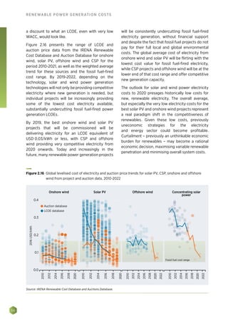 56
RENEWABLE POWER GENERATION COSTS
a discount to what an LCOE, even with very low
WACC, would look like.
Figure 2.16 presents the range of LCOE and
auction price data from the IRENA Renewable
Cost Database and Auction Database for onshore
wind, solar PV, offshore wind and CSP for the
period 2010-2021, as well as the weighted average
trend for these sources and the fossil fuel-fired
cost range. By 2019-2022, depending on the
technology, solar and wind power generation
technologies will not only be providing competitive
electricity where new generation is needed, but
individual projects will be increasingly providing
some of the lowest cost electricity available,
substantially undercutting fossil fuel-fired power
generation LCOEs.
By 2019, the best onshore wind and solar PV
projects that will be commissioned will be
delivering electricity for an LCOE equivalent of
USD 0.03/kWh or less, with CSP and offshore
wind providing very competitive electricity from
2020 onwards. Today and increasingly in the
future, many renewable power generation projects
will be consistently undercutting fossil fuel-fired
electricity generation, without financial support
and despite the fact that fossil fuel projects do not
pay for their full local and global environmental
costs. The global average cost of electricity from
onshore wind and solar PV will be flirting with the
lowest cost value for fossil fuel-fired electricity,
while CSP projects and offshore wind will be at the
lower end of that cost range and offer competitive
new generation capacity.
The outlook for solar and wind power electricity
costs to 2020 presages historically low costs for
new, renewable electricity. The overall average,
but especially the very low electricity costs for the
best solar PV and onshore wind projects represent
a real paradigm shift in the competitiveness of
renewables. Given these low costs, previously
uneconomic strategies for the electricity
and energy sector could become profitable.
Curtailment – previously an unthinkable economic
burden for renewables – may become a rational
economic decision, maximising variable renewable
penetration and minimising overall system costs.
2016USD/kWh
0.3
0.4
0.1
0.2
0.0
Offshore windOnshore wind Solar PV
2010
2012
2014
2016
2108
2020
2022
2020
2018
2016
2014
2012
2010
2020
2018
2016
2014
2012
2010
2010
2012
2014
2016
2018
2020
2022
Concentrating solar
power
Fossil fuel cost range
LCOE database
Auction database
Figure 2.16 Global levelised cost of electricity and auction price trends for solar PV, CSP, onshore and offshore
wind from project and auction data, 2010-2022
Source: IRENA Renewable Cost Database and Auctions Database.
 