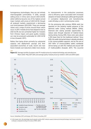 62
RENEWABLE POWER GENERATION COSTS
homogeneous technologies, they are not entirely
interchangeable commodities. In 2016, average
selling prices in China were around USD 0.43/W,
while California became one of the highest priced
major markets with prices of USD 0.61/W, though
all analysed markets experienced a decreasing
cost trend between 2015-2016. These are average
values and a range of prices around these values
occur. In 2017, module prices have dipped as low as
USD 0.3/W, but are somewhat higher for modules
from Chinese majors and good quality modules
can now be produced sustainably for USD 0.4/W
or less (Exawatt, 2017).
Rather than being driven primarily by substantial
capacity and deployment upsurge and their
associated economies of scale, recent and near
future module cost reductions relate more closely
to improvements in the production processes
and to efficiency gains associated with increased
adoptionofnewercelldesigns(althoughthegrowth
in cumulative deployment and manufacturing
scale still plays a role in achieving low costs).
On the processing side, previous IRENA work has
reported on the growing market presence of the
diamond wafer cutting method (IRENA, 2016a).
Diamond wire sawing provides opportunities to
reduce costs through reduction of material losses
during slicing. During 2016, these costs were about
a fifth lower than for the traditional method.2
Since
2016, this wafer slicing technique is already prevalent
in the monocrystalline segment, and by the end of
2017 90%+ of monocrystalline wafers worldwide
will be being cut with this method and around half
of multicrystalline (Exawatt, 2017). This occurred
Mar10
Mar17
Sep16
Mar16
Sep15
Mar15
Sep14
Mar14
Sep13
Mar13
Sep12
Mar12
Sep11
Mar11
Sep10
2015 2016
0.75
0.70
0.65
0.60
0.55
0.50
0.45
0.40
2016USD/W
4.0
3.5
2.5
1.5
0.0
0.5
3.0
2.0
1.0
2016USD/W
Crystalline China
Crystalline Europe (Germany)
Crystalline Japan
Thin ﬁlm a-Si/u-Si
or Global price index
(Q4 2013 onwards)
Thin ﬁlm a-Si Thin ﬁlm CdS/CdTe
Japan
Brazil
Ontario
California
Mexico
United Kingdom
Malaysia
Germany
South Africa
China
India
Figure 3.3 Average monthly European solar PV module prices by module technology and manufacturer,
March 2010—May 2017 (left) and average yearly module prices by market in 2015 and 2016 (right)
Source: GlobalData, 2017; pvXchange, 2017; Photon Consulting, 2017.
2. In the longer term, the advantage may be greater and by 2027, industry expects diamond slicing technology’s kerf losses to decline
to 60 µm, compared to 120 µm for slurry (ITRPV, 2017).
 