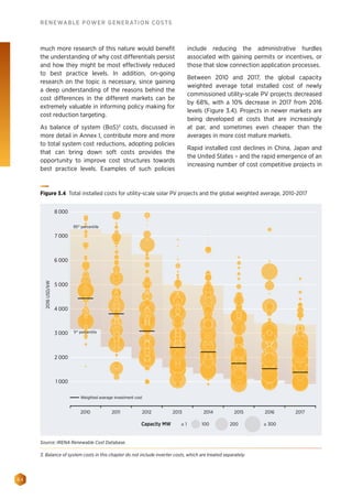 64
RENEWABLE POWER GENERATION COSTS
much more research of this nature would benefit
the understanding of why cost differentials persist
and how they might be most effectively reduced
to best practice levels. In addition, on-going
research on the topic is necessary, since gaining
a deep understanding of the reasons behind the
cost differences in the different markets can be
extremely valuable in informing policy making for
cost reduction targeting.
As balance of system (BoS)3
costs, discussed in
more detail in Annex I, contribute more and more
to total system cost reductions, adopting policies
that can bring down soft costs provides the
opportunity to improve cost structures towards
best practice levels. Examples of such policies
include reducing the administrative hurdles
associated with gaining permits or incentives, or
those that slow connection application processes.
Between 2010 and 2017, the global capacity
weighted average total installed cost of newly
commissioned utility-scale PV projects decreased
by 68%, with a 10% decrease in 2017 from 2016
levels (Figure 3.4). Projects in newer markets are
being developed at costs that are increasingly
at par, and sometimes even cheaper than the
averages in more cost mature markets.
Rapid installed cost declines in China, Japan and
the United States – and the rapid emergence of an
increasing number of cost competitive projects in
3. Balance of system costs in this chapter do not include inverter costs, which are treated separately.
8 000
7 000
6 000
5 000
4 000
3 000
2 000
1 000
2016USD/kW
2010 2011 2012 2013 2014 2015 2016 2017
Weighted average investment cost
95th
percentile
5th
percentile
Capacity MW ≥ 1 100 200 ≥ 300
Figure 3.4 Total installed costs for utility-scale solar PV projects and the global weighted average, 2010-2017
Source: IRENA Renewable Cost Database.
 