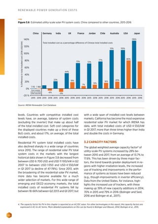 66
RENEWABLE POWER GENERATION COSTS
levels. Countries with competitive installed cost
levels have, on average, balance of system costs
(excluding the inverter) that make up about half
of the total installed cost. Soft cost categories for
the displayed countries make up a third of these
BoS costs, and about 17%, on average, of the total
installed costs.
Residential PV system total installed costs have
also declined sharply in a wide range of countries
since 2010. The range of residential solar PV total
system costs in the markets with the longest
historical data shown in Figure 3.8 decreased from
between USD 6 700 USD and USD 11 100/kW in Q2
2007 to between USD 1 050 and USD 4 550/kW
in Q1 2017 (a decline of 47-78%). Since 2013, with
the broadening of the residential solar PV market,
more data has become available for a much
wider selection of markets. For this wide range of
emerging and OECD economy markets, the total
installed costs of residential PV systems fell by
between 18-66% between Q2 2013 and Q1 2017, but
with a wide span of installed cost levels between
markets. California has become the most expensive
residential solar PV market for which IRENA has
data, with total installed costs of USD 4 550/kW
in Q1 2017, more than three times higher than India
and double the costs in Germany.
3.2 CAPACITY FACTORS
The global weighted average capacity factor4
of
utility-scale PV systems increased by 28% be-
tween 2010 and 2017, from an average of 13.7% to
17.6%. This has been driven by three major fac-
tors, the trend towards greater deployment in re-
gions with higher irradiation levels, the increased
use of tracking and improvements in the perfor-
mance of systems as losses have been reduced
(e.g., though improvements in inverter efficiency).
Data from the United States, for instance, high-
lights the increased use of trackers, with these
making up 39% of new capacity additions in 2014,
70% in 2015 and 79% in 2016 (Bolinger and Seel,
2016 and Bolinger et al., 2017).
-20 %
2015 2016 2015 2016 2015 2016 2015 2016 2015 2016 2015 2016 2015 2016 2015 2016 2015 2016 2015 2016
%Differenceintotalinstalledcost(2016USD/kW)
40%
60%
80%
100%
120%
140%
0%
20%
1 110 1 168
Total installed cost as a percentage difference of Chinese total installed costs
Total installed
cost as in China
(2016 USD/kW)
22% 19% 20%
16%
12%
-6% -9%
44%
73% 72%
77%
111% 110%
136%
80%
7%
China Germany India UK France Jordan Chile USA JapanAustralia
Figure 3.6 Estimated utility-scale solar PV system costs: China compared to other countries, 2015-2016
Source: IRENA Renewable Cost Database.
4. The capacity factor for PV in this chapter is reported as an AC/DC value. For other technologies in this report, the capacity factors are
expressed in AC-to-AC terms. More detailed explanations on this can be found in Bolinger and Weaver, 2014; Bolinger et al., 2015.
 