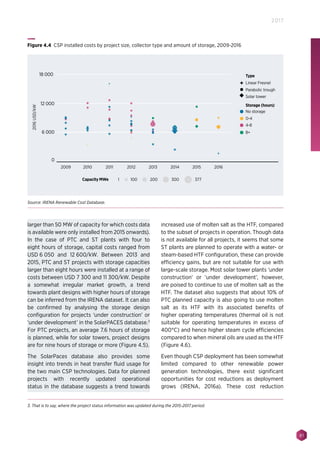 81
2017
larger than 50 MW of capacity for which costs data
is available were only installed from 2015 onwards).
In the case of PTC and ST plants with four to
eight hours of storage, capital costs ranged from
USD 6 050 and 12 600/kW. Between 2013 and
2015, PTC and ST projects with storage capacities
larger than eight hours were installed at a range of
costs between USD 7 300 and 11 300/kW. Despite
a somewhat irregular market growth, a trend
towards plant designs with higher hours of storage
can be inferred from the IRENA dataset. It can also
be confirmed by analysing the storage design
configuration for projects ‘under construction’ or
‘under development’ in the SolarPACES database.3
For PTC projects, an average 7.6 hours of storage
is planned, while for solar towers, project designs
are for nine hours of storage or more (Figure 4.5).
The SolarPaces database also provides some
insight into trends in heat transfer fluid usage for
the two main CSP technologies. Data for planned
projects with recently updated operational
status in the database suggests a trend towards
increased use of molten salt as the HTF, compared
to the subset of projects in operation. Though data
is not available for all projects, it seems that some
ST plants are planned to operate with a water- or
steam-based HTF configuration, these can provide
efficiency gains, but are not suitable for use with
large-scale storage. Most solar tower plants ‘under
construction’ or ‘under development’, however,
are poised to continue to use of molten salt as the
HTF. The dataset also suggests that about 10% of
PTC planned capacity is also going to use molten
salt as its HTF with its associated benefits of
higher operating temperatures (thermal oil is not
suitable for operating temperatures in excess of
400°C) and hence higher steam cycle efficiencies
compared to when mineral oils are used as the HTF
(Figure 4.6).
Even though CSP deployment has been somewhat
limited compared to other renewable power
generation technologies, there exist significant
opportunities for cost reductions as deployment
grows (IRENA, 2016a). These cost reduction
Linear Fresnel
Type
Parabolic trough
Solar tower
No storage
0-4
4-8
8+
Storage (hours)
2016USD/kW
2009 2010 2011 2012 2013 2014 2015 2016
Capacity MWe 1 200 300 377100
18 000
6 000
0
12 000
Figure 4.4 CSP installed costs by project size, collector type and amount of storage, 2009-2016
Source: IRENA Renewable Cost Database.
3. That is to say, where the project status information was updated during the 2015-2017 period.
 