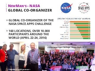NEWMAN’S - NASA
GLOBAL CO-ORGANIZER
14
GLOBAL CO-ORGANIZER OF THE
NASA SPACE APPS CHALLENGE
160 LOCATIONS, OVER 10.000
PAR...