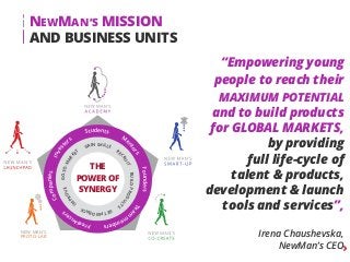 NEWMAN’S MISSION
AND BUSINESS UNITS
17
N E W M A N ’ S
P R O T O - L A B
THE
POWER OF
SYNERGY
Students
M
en
tors
Founders
...
