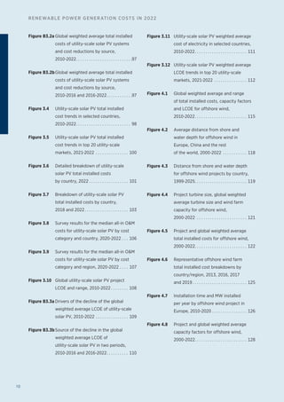 10
RENEWABLE POWER GENERATION COSTS IN 2022
Figure B3.2a Global weighted average total installed
costs of utility-scale solar PV systems
and cost reductions by source,
2010-2022. . . . . . . . . . . . . . . . . . . . . . . . . . 97
Figure B3.2bGlobal weighted average total installed
costs of utility-scale solar PV systems
and cost reductions by source,
2010-2016 and 2016-2022. . . . . . . . . . . . 97
Figure 3.4 Utility-scale solar PV total installed
cost trends in selected countries,
2010-2022. . . . . . . . . . . . . . . . . . . . . . . . . . 98
Figure 3.5 Utility-scale solar PV total installed
cost trends in top 20 utility-scale
markets, 2021-2022 . . . . . . . . . . . . . . . . 100
Figure 3.6 Detailed breakdown of utility-scale
solar PV total installed costs
by country, 2022. . . . . . . . . . . . . . . . . . . 101
Figure 3.7 Breakdown of utility-scale solar PV
total installed costs by country,
2018 and 2022. . . . . . . . . . . . . . . . . . . . . 103
Figure 3.8 Survey results for the median all-in OM
costs for utility-scale solar PV by cost
category and country, 2020-2022. . . . 106
Figure 3.9 Survey results for the median all-in OM
costs for utility-scale solar PV by cost
category and region, 2020-2022. . . . . 107
Figure 3.10 Global utility-scale solar PV project
LCOE and range, 2010-2022. . . . . . . . . 108
Figure B3.3a Drivers of the decline of the global
weighted average LCOE of utility-scale
solar PV, 2010-2022. . . . . . . . . . . . . . . . 109
Figure B3.3bSource of the decline in the global
weighted average LCOE of
utility-scale solar PV in two periods,
2010-2016 and 2016-2022. . . . . . . . . . . 110
Figure 3.11 Utility-scale solar PV weighted average
cost of electricity in selected countries,
2010-2022. . . . . . . . . . . . . . . . . . . . . . . . . 111
Figure 3.12 Utility-scale solar PV weighted average
LCOE trends in top 20 utility-scale
markets, 2021-2022 . . . . . . . . . . . . . . . . 112
Figure 4.1 Global weighted average and range
of total installed costs, capacity factors
and LCOE for offshore wind,
2010-2022. . . . . . . . . . . . . . . . . . . . . . . . . 115
Figure 4.2 Average distance from shore and
water depth for offshore wind in
Europe, China and the rest
of the world, 2000-2022 . . . . . . . . . . . . 118
Figure 4.3 Distance from shore and water depth
for offshore wind projects by country,
1999-2025. . . . . . . . . . . . . . . . . . . . . . . . . 119
Figure 4.4 Project turbine size, global weighted
average turbine size and wind farm
capacity for offshore wind,
2000-2022 . . . . . . . . . . . . . . . . . . . . . . . . 121
Figure 4.5 Project and global weighted average
total installed costs for offshore wind,
2000-2022. . . . . . . . . . . . . . . . . . . . . . . . . 122
Figure 4.6 Representative offshore wind farm
total installed cost breakdowns by
country/region, 2013, 2016, 2017
and 2019. . . . . . . . . . . . . . . . . . . . . . . . . . 125
Figure 4.7 Installation time and MW installed
per year by offshore wind project in
Europe, 2010-2020. . . . . . . . . . . . . . . . . 126
Figure 4.8 Project and global weighted average
capacity factors for offshore wind,
2000-2022. . . . . . . . . . . . . . . . . . . . . . . . . 128
 
