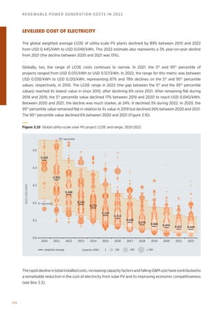 108
RENEWABLE POWER GENERATION COSTS IN 2022
LEVELISED COST OF ELECTRICITY
The global weighted average LCOE of utility-scale PV plants declined by 89% between 2010 and 2022
from USD 0.445/kWh to USD 0.049/kWh. This 2022 estimate also represents a 3% year-on-year decline
from 2021 (the decline between 2020 and 2021 was 13%).
Globally, too, the range of LCOE costs continues to narrow. In 2021, the 5th
and 95th
percentile of
projects ranged from USD 0.031/kWh to USD 0.127/kWh. In 2022, the range for this metric was between
USD 0.030/kWh to USD 0.120/kWh, representing 87% and 78% declines on the 5th
and 95th
percentile
values, respectively, in 2010. The LCOE range in 2022 (the gap between the 5th
and the 95th
percentile
values) reached its lowest value in since 2010, after declining 6% since 2021. After remaining flat during
2018 and 2019, the 5th
percentile value declined 17% between 2019 and 2020 to reach USD 0.040/kWh.
Between 2020 and 2021, the decline was much starker, at 24%. It declined 3% during 2022. In 2020, the
95th
percentile value remained flat in relation to its value in 2019 but declined 26% between 2020 and 2021.
The 95th
percentile value declined 6% between 2020 and 2021 (Figure 3.10).
The rapid decline in total installed costs, increasing capacity factors and falling OM cost have contributed to
a remarkable reduction in the cost of electricity from solar PV and its improving economic competitiveness
(see Box 3.3).
Capacity (MW) 1 100 200 ≥ 300
weighted average
2022
USD/kWh
0.0
0.1
0.2
0.3
0.4
0.5
0.445
0.332
0.248
0.191
0.172
0.129
0.113
0.089
0.075
0.066 0.059 0.051 0.049
2010 2011 2012 2013 2014 2015 2016 2017 2018 2022
2021
2020
2019
95th
percentile
5th
percentile
Figure 3.10 Global utility-scale solar PV project LCOE and range, 2010-2022
 