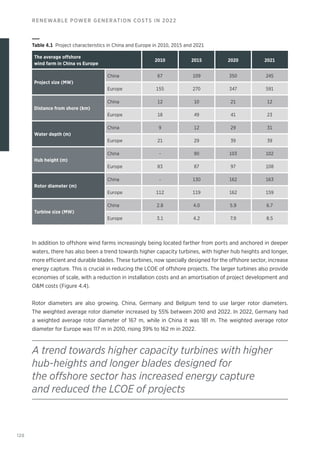 120
RENEWABLE POWER GENERATION COSTS IN 2022
In addition to offshore wind farms increasingly being located farther from ports and anchored in deeper
waters, there has also been a trend towards higher capacity turbines, with higher hub heights and longer,
more efficient and durable blades. These turbines, now specially designed for the offshore sector, increase
energy capture. This is crucial in reducing the LCOE of offshore projects. The larger turbines also provide
economies of scale, with a reduction in installation costs and an amortisation of project development and
OM costs (Figure 4.4).
Rotor diameters are also growing. China, Germany and Belgium tend to use larger rotor diameters.
The weighted average rotor diameter increased by 55% between 2010 and 2022. In 2022, Germany had
a weighted average rotor diameter of 167 m, while in China it was 181 m. The weighted average rotor
diameter for Europe was 117 m in 2010, rising 39% to 162 m in 2022.
Table 4.1 Project characteristics in China and Europe in 2010, 2015 and 2021
The average offshore
wind farm in China vs Europe
2010 2015 2020 2021
Project size (MW)
China 67 109 350 245
Europe 155 270 347 591
Distance from shore (km)
China 12 10 21 12
Europe 18 49 41 23
Water depth (m)
China 9 12 29 31
Europe 21 29 39 39
Hub height (m)
China - 90 103 102
Europe 83 87 97 108
Rotor diameter (m)
China - 130 162 163
Europe 112 119 162 159
Turbine size (MW)
China 2.8 4.0 5.9 6.7
Europe 3.1 4.2 7.9 8.5
A trend towards higher capacity turbines with higher
hub-heights and longer blades designed for
the offshore sector has increased energy capture
and reduced the LCOE of projects
 
