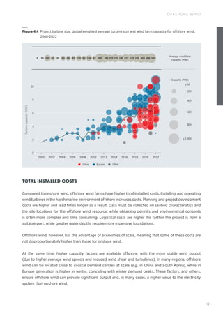 121
OFFSHORE WIND
Other
China Europe
Capacity (MW)
≤ 10
≥ 1 000
200
400
600
800
Turbine
capacity
(MW)
Average wind farm
capacity (MW)
7 25 160 83 23 90 90 85 120 92 136 83 289 261 201 231 149 237 223 235 304 266 339
2000 2004
2002 2006 2010
2008 2012 2014 2016 2018 2020 2022
0
2
4
6
8
10
Figure 4.4 
Project turbine size, global weighted average turbine size and wind farm capacity for offshore wind,
2000-2022
TOTAL INSTALLED COSTS
Compared to onshore wind, offshore wind farms have higher total installed costs. Installing and operating
wind turbines in the harsh marine environment offshore increases costs. Planning and project development
costs are higher and lead times longer as a result. Data must be collected on seabed characteristics and
the site locations for the offshore wind resource, while obtaining permits and environmental consents
is often more complex and time consuming. Logistical costs are higher the farther the project is from a
suitable port, while greater water depths require more expensive foundations.
Offshore wind, however, has the advantage of economies of scale, meaning that some of these costs are
not disproportionately higher than those for onshore wind.
At the same time, higher capacity factors are available offshore, with the more stable wind output
(due to higher average wind speeds and reduced wind shear and turbulence). In many regions, offshore
wind can be located close to coastal demand centres at scale (e.g. in China and South Korea), while in
Europe generation is higher in winter, coinciding with winter demand peaks. These factors, and others,
ensure offshore wind can provide significant output and, in many cases, a higher value to the electricity
system than onshore wind.
 