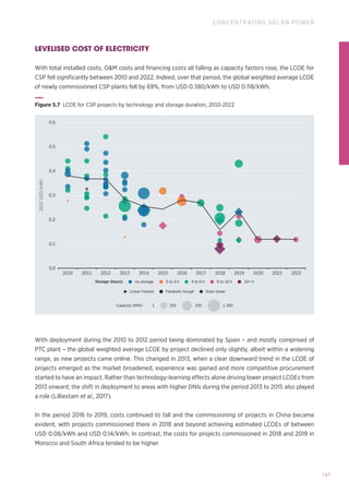 147
CONCENTRATING SOLAR POWER
LEVELISED COST OF ELECTRICITY
With total installed costs, OM costs and financing costs all falling as capacity factors rose, the LCOE for
CSP fell significantly between 2010 and 2022. Indeed, over that period, the global weighted average LCOE
of newly commissioned CSP plants fell by 69%, from USD 0.380/kWh to USD 0.118/kWh.
With deployment during the 2010 to 2012 period being dominated by Spain – and mostly comprised of
PTC plant – the global weighted average LCOE by project declined only slightly, albeit within a widening
range, as new projects came online. This changed in 2013, when a clear downward trend in the LCOE of
projects emerged as the market broadened, experience was gained and more competitive procurement
started to have an impact. Rather than technology-learning effects alone driving lower project LCOEs from
2013 onward, the shift in deployment to areas with higher DNIs during the period 2013 to 2015 also played
a role (Lilliestam et al., 2017).
In the period 2016 to 2019, costs continued to fall and the commissioning of projects in China became
evident, with projects commissioned there in 2018 and beyond achieving estimated LCOEs of between
USD 0.08/kWh and USD 0.14/kWh. In contrast, the costs for projects commissioned in 2018 and 2019 in
Morocco and South Africa tended to be higher.
4 to 8 h 10+ h
8 to 10 h
no storage
Storage (hours) 0 to 4 h
Capacity (MW) 1 100 200 ≥ 300
Linear Fresnel Parabolic trough Solar tower
2010 2011 2012 2013 2014 2015 2016 2017 2018 2021 2022
2020
2019
0.0
0.1
0.2
0.3
0.4
0.5
0.6
2022
USD/kWh
Figure 5.7 
LCOE for CSP projects by technology and storage duration, 2010-2022
 