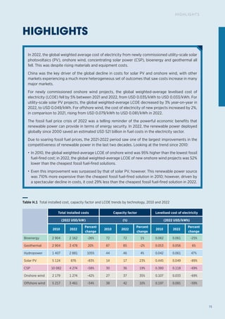 15
HIGHLIGHTS
HIGHLIGHTS
In 2022, the global weighted average cost of electricity from newly commissioned utility-scale solar
photovoltaics (PV), onshore wind, concentrating solar power (CSP), bioenergy and geothermal all
fell. This was despite rising materials and equipment costs.
China was the key driver of the global decline in costs for solar PV and onshore wind, with other
markets experiencing a much more heterogeneous set of outcomes that saw costs increase in many
major markets.
For newly commissioned onshore wind projects, the global weighted‑average levelised cost of
electricity (LCOE) fell by 5% between 2021 and 2022, from USD 0.035/kWh to USD 0.033/kWh. For
utility‑scale solar PV projects, the global weighted‑average LCOE decreased by 3% year-on-year in
2022, to USD 0.049/kWh. For offshore wind, the cost of electricity of new projects increased by 2%,
in comparison to 2021, rising from USD 0.079/kWh to USD 0.081/kWh in 2022.
The fossil fuel price crisis of 2022 was a telling reminder of the powerful economic benefits that
renewable power can provide in terms of energy security. In 2022, the renewable power deployed
globally since 2000 saved an estimated USD 521 billion in fuel costs in the electricity sector.
Due to soaring fossil fuel prices, the 2021-2022 period saw one of the largest improvements in the
competitiveness of renewable power in the last two decades. Looking at the trend since 2010:
• In 2010, the global weighted‑average LCOE of onshore wind was 95% higher than the lowest fossil
fuel-fired cost; in 2022, the global weighted‑average LCOE of new onshore wind projects was 52%
lower than the cheapest fossil fuel-fired solutions.
• Even this improvement was surpassed by that of solar PV, however. This renewable power source
was 710% more expensive than the cheapest fossil fuel-fired solution in 2010; however, driven by
a spectacular decline in costs, it cost 29% less than the cheapest fossil fuel-fired solution in 2022.
Table H.1 Total installed cost, capacity factor and LCOE trends by technology, 2010 and 2022
Total installed costs Capacity factor Levelised cost of electricity
(2022 USD/kW) (%) (2022 USD/kWh)
2010 2022
Percent
change
2010 2022
Percent
change
2010 2022
Percent
change
Bioenergy 2 904 2 162 -26% 72 72 1% 0.082 0.061 -25%
Geothermal 2 904 3 478 20% 87 85 -2% 0.053 0.056 6%
Hydropower 1 407 2 881 105% 44 46 4% 0.042 0.061 47%
Solar PV 5 124 876 -83% 14 17 23% 0.445 0.049 -89%
CSP 10 082 4 274 -58% 30 36 19% 0.380 0.118 -69%
Onshore wind 2 179 1 274 -42% 27 37 35% 0.107 0.033 -69%
Offshore wind 5 217 3 461 -34% 38 42 10% 0.197 0.081 -59%
 