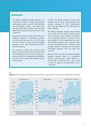 151
HIGHLIGHTS
• The global weighted average levelised cost
of electricity (LCOE) of newly commissioned
hydropower projects was USD 0.061/kilowatt
hour (USD/kWh) in 2022 – 18% higher than
the USD 0.052/kWh recorded in 2021 and 45%
higher than the projects commissioned in 2010
(Figure 6.1).
• Despite this increase, in 2022, 96% of the newly
deployed capacity of hydropower projects
commissioned that year had an LCOE lower
than the country- or region-specific weighted
average cost of newly-commissioned fossil-
fuel fired capacity.
• The increase in LCOE since 2010 has been
driven by rising installed costs, notably in Asia.
This was likely due to an increase in projects in
locations with more challenging site conditions
and more recent supply chain inflation, which
drove up costs.
• In 2022, the global weighted average total
installed cost of newly commissioned hydro
projects increased to USD 2 881/kilowatt
(kW). This was higher than the 2021 figure of
USD 2 299/kW.
• The global weighted average total installed
cost in 2022 was the highest recorded value
yet. This increase came despite the majority
of new capacity additions occurring in China,
which added 13 GW and generally has lower-
than-average installed costs. However, 2022
was also characterised by a number of large
projects, notably in Canada and Lao People’s
Democratic Republic, with very large cost
overruns.
• Between 2010 and 2022, the global weighted
average capacity factor for hydropower
projects commissioned varied between a
low of 44% in 2010-2011 and a high of 51%
in 2015. For projects commissioned in 2022,
it was 46%.
2010
2011
2013
2014
2015
2016
2017
2018
2021
2022
2020
2019
2012
2010
2011
2013
2014
2015
2016
2017
2018
2021
2022
2020
2019
2012
2010
2011
2013
2014
2015
2016
2017
2018
2021
2022
2020
2019
2012
Total installed cost Capacity factor Levelised cost of electricity
4 000
3 000
2 000
1 000
3 500
2 500
1 500
500
0%
20%
100%
40%
50%
60%
70%
80%
90%
10%
30%
Capacity
factor
0.000
0
0.025
0.125
0.075
0.100
0.050
2022
USD/kWh
2022
USD/kW
2 002 2 054
2 075
2 299
2 881
1 387
1 482
1 407
1 676
1 546
1 689
1 610
1 912
44%
44%
46%
50%
49%
47%
46%
45%
45%
46%
48%
51% 50%
0.042
0.039
0.045 0.045
0.039
0.052
0.054
0.043
0.044
0.052
0.049
0.061
0.041
Figure 6.1 Global weighted average total installed costs, capacity factors and LCOE for hydropower, 2010-2022
 