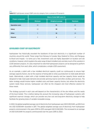 163
HYDROPOWER
LEVELISED COST OF ELECTRICITY
Hydropower has historically provided the backbone of low-cost electricity in a significant number of
countries around the world. These range from Norway to Canada, New Zealand to China, and Paraguay
to Brazil and Angola – to name just a few. Investment costs are highly dependent on location and site
conditions, however, which explains the wide range of plant installed costs and also much of the variation in
LCOE between projects. It is also important to note that hydropower projects can be designed to perform
very differently from each other, which complicates a simple LCOE assessment.
As an example, a plant with a low installed electrical capacity could run continuously to ensure high
average capacity factors, but at the expense of being able to ramp up production to meet peak demand
loads. Alternatively, a plant with a high installed electrical capacity and low capacity factor would be
designed to help meet peak demand and provide spinning reserve and other ancillary grid services. The
latter strategy would involve higher installed costs and lower capacity factors, but where the electricity
system needs these services, hydropower can often be the cheapest and most effective solution for
these needs.
The strategy pursued in each case will depend on the characteristics of the site inflows and the needs
of the local market. This is before taking into account the increasing value of hydropower systems with
significant reservoir storage, which can provide very low cost and long-term electricity storage to help
facilitate the growing share of variable renewable energy.
In 2022, the global weighted average cost of electricity from hydropower was USD 0.061/kWh, up 56% from
the USD 0.039/kWh recorded in 2011. The global weighted average cost of electricity from hydropower
projects commissioned in the years 2010 to 2015 averaged USD 0.042/kWh. This increased to an average
of USD 0.051/kWh for projects commissioned over the years 2016 to 2022.
Table 6.5 
Hydropower project OM costs by category from a sample of 25 projects
Project component
Share of total OM costs (%)
Minimum Weighted average Maximum
Operation costs 20 51 61
Salary 13 39 74
Other 5 16 28
Material 3 4 4
 