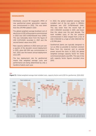 167
HIGHLIGHTS
• Worldwide, around 181 megawatts (MW) of
new geothermal power generation capacity
was commissioned in 2022. This was lower
than the 279 MW added in 2021.
• The global weighted average levelised cost of
electricity(LCOE)oftheprojectscommissioned
in 2022 was USD 0.056/kilowatt hour (kWh).
This was noticeably down from the figure of
USD 0.072/kWh recorded in 2021 and the
second lowest value since 2010.
• New capacity additions in 2022 were just over
a quarter of the decade’s record deployment
in 2015, when 661 MW was commissioned. In
fact, 2022 saw the lowest annual deployment
since 2011.
• The low deployment rate for geothermal
means that weighted average costs and
performance are being determined by only a
handful of plants each year.
• In 2022, the global weighted average total
installed cost of the ten plants in IRENA’s
database was USD 3 478/kilowatt (kW).
This was lower than the recent high of
USD 4 300/kW recorded in 2021, and lower
than the values over the past decade. The
total installed costs of the ten projects
commissioned in 2022 ranged from a low of
USD 2 300/kW to a high of USD 4 812/kW for
a 55 MW plant.
• Geothermal plants are typically designed to
run as often as possible to maintain constant
flows from the reservoir and to provide
power around the clock. In 2022, the global
weighted average capacity factor for newly
commissioned plants was 85%. This was in line
with capacity factor figures recorded since
2010.
2010
2013
2014
2015
2016
2017
2018
2021
2022
2020
2019
2012
2010
2013
2014
2015
2016
2017
2018
2021
2022
2020
2019
2012
2010
2013
2014
2015
2016
2017
2018
2021
2022
2020
2019
2012
Total installed cost Capacity factor Levelised cost of electricity
7 000
9 000
8 000
6 000
5 000
4 000
3 000
2 000
1 000
0%
20%
40%
100%
80%
60%
Capacity
factor
0.00
0
0.05
0.10
0.15
2022
USD/kWh
2022
USD/kW
5 895
4 243
4 119
4 295
4 300
2 904
4 045
4 005
4 450
3 922
4 624
3 478
83%
77%
82%
89%
84%
84%
85% 85%
81%
81%
79%
87%
0.091
0.069
0.068
0.071
0.071
0.072
0.072
0.053
0.062
0.075
0.056
0.060
Figure 7.1 Global weighted average total installed costs, capacity factors and LCOE for geothermal, 2010-2022
 