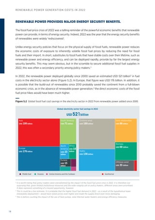 18
RENEWABLE POWER GENERATION COSTS IN 2022
RENEWABLE POWER PROVIDES MAJOR ENERGY SECURITY BENEFITS.
The fossil fuel price crisis of 2022 was a telling reminder of the powerful economic benefits that renewable
power can provide, in terms of energy security. Indeed, 2022 was the year that the energy security benefits
of renewables were widely ‘rediscovered’.
Unlike energy security policies that focus on the physical supply of fossil fuels, renewable power reduces
the economic costs of exposure to inherently volatile fossil fuel prices by reducing the need for fossil
fuels and their import. In short, substitutes to fossil fuels that have stable costs over their lifetime, such as
renewable power and energy efficiency, and can be deployed rapidly, provide by far the largest energy
security benefits. This may seem obvious, but in the scramble to secure additional fossil fuel supplies in
2022, this was often a secondary priority among policy makers.2
In 2022, the renewable power deployed globally since 2000 saved an estimated USD 521 billion3
in fuel
costs in the electricity sector alone (Figure S.2). In Europe, that figure was USD 176 billion. In addition, it
is possible that the build-out of renewables since 2010 probably saved the continent from a full-blown
economic crisis, as in the absence of renewable power generation,4
the direct economic costs of the fossil
fuel price hikes would have been much higher.
Global electricity sector fuel savings in 2022
USD 521billion
Onshore wind
USD 189 billion
Solar photovoltaic
USD 88 billion
Offshore wind
USD 35 billion
Biomass
USD 68 billion
Hydro
USD 136 billion
Asia
USD 199 billion
Europe
USD 176 billion
South America
USD 71 billion
North
America
USD 23
billion
Eurasia
USD 15
billion
Africa
USD 19
billion
Geothermal
Middle East Oceania Central America and the Caribean
Figure S.2 Global fossil fuel cost savings in the electricity sector in 2022 from renewable power added since 2000
2
It is worth noting that policy makers were overwhelmed by the impact of the fossil fuel price crisis in 2022. It is therefore not
surprising that, given limited institutional resources and the wide-ranging call on policy makers, different areas were prioritised.
It does represent something of a missed opportunity, however.
3
This is could be a low estimate. It is probable that the higher fossil fuel demand in 2022 – as a result of the hypothetical lower
renewables deployment – would have raised prices even higher and made the supply shock even more damaging.
4
This is before counting the impact of the use of heat pumps, solar thermal water heaters and energy efficiency measures.
 