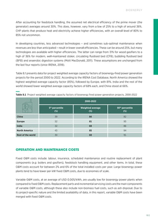 183
BIOENERGY
After accounting for feedstock handling, the assumed net electrical efficiency of the prime mover (the
generator) averages around 30%. This does, however, vary from a low of 25% to a high of around 36%.
CHP plants that produce heat and electricity achieve higher efficiencies, with an overall level of 80% to
85% not uncommon.
In developing countries, less advanced technologies – and sometimes sub-optimal maintenance when
revenues are less than anticipated – result in lower overall efficiencies. These can be around 25%, but many
technologies are available with higher efficiencies. The latter can range from 31% for wood gasifiers to a
high of 36% for modern, well-maintained stoker, circulating fluidised bed (CFB), bubbling fluidised bed
(BFB) and anaerobic digestion systems (Mott MacDonald, 2011). These assumptions are unchanged from
the last four reports (since IRENA, 2018).
Table 8.1 presents data for project weighted average capacity factors of bioenergy-fired power generation
projects for the period 2000 to 2022. According to the IRENA Cost Database, North America showed the
highest weighted average capacity factor (85%), followed by Europe, with 81%. India and the rest of the
world showed lower weighted average capacity factors of 68% each, and China stood at 66%.
Table 8.1 
Project weighted average capacity factors of bioenergy fired power generation projects, 2000-2022
2000-2022
5th
percentile
(%)
Weighted average
(%)
95th
percentile
(%)
China 39 66 82
Europe 52 81 93
India 32 68 86
North America 43 85 94
Rest of the world 30 68 91
OPERATION AND MAINTENANCE COSTS
Fixed OM costs include: labour, insurance, scheduled maintenance and routine replacement of plant
components (e.g. boilers and gasifiers), feedstock handling equipment, and other items. In total, these
OM costs account for between 2% and 6% of the total installed costs per year. Large bioenergy power
plants tend to have lower per kW fixed OM costs, due to economies of scale.
Variable OM costs, at an average of USD 0.005/kWh, are usually low for bioenergy power plants when
compared to fixed OM costs. Replacement parts and incremental servicing costs are the main components
of variable OM costs, although these also include non-biomass fuel costs, such as ash disposal. Due to
its project-specific nature and the limited availability of data, in this report, variable OM costs have been
merged with fixed OM costs.
 