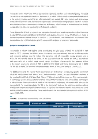 194
RENEWABLE POWER GENERATION COSTS IN 2022
Though the terms “OM” and “OPEX” (operational expenses) are often used interchangeably. The LCOE
calculations in this report are based on “all-in-OPEX”, a metric that accounts for all operational expenses
of the project including some that are often excluded from quoted OM price indices, such as insurance
and asset management costs. Operational expense data for renewable energy projects are often available
with diverse scope and boundary conditions and while every effort is made to ensure the data is directly
comparable, it is often not possible to verify this with certainty.
These data can be difficult to interpret and harmonise depending on how transparent and clear the source
is around the boundary conditions for the OM costs quoted. However, every effort has been made to
ensure comparability before using it to compute LCOE calculations. The standardised assumptions used
for calculating the LCOE include the WACC, economic life and cost of bioenergy feedstocks.
Weighted average cost of capital
The analysis in IRENA cost reports up to an including the year 2020 a WACC for a project of 7.5%
(real) in OECD countries and China, where borrowing costs are relatively low and stable regulatory
and economic policies tend to reduce the perceived risk of renewable energy projects and a
WACC of 10% for the rest of the world. In the 2021 edition of the report, the WACC assumptions
had been reduced to reflect more recent market conditions. Consequently, the previous edition
of the report assumed a WACC of 7.5% in 2010 for the OECD and China, declining to 5% in 2020.
For the rest of world, the previous edition assumed a WACC of 10% 2010, falling to 7.5% in 2020.
For 2022 edition and this report, WACC assumptions are technology- and country-specific benchmark
values for 100 countries from IRENAs WACC benchmark tool (IRENA, 2023c). It has been calibrated to
the results of the IRENA, IEA Wind Task 26 and ETH Zurich cost of finance survey. This exercise results
in technology-specific WACC data for onshore wind, offshore wind and solar photovoltaic technologies
in 100 countries. These data can be found in the dataset accompanying this report (visit irena.org for
more details). For countries outside the 100 in the benchmark tool and for bioenergy, geothermal and
hydropower, simpler assumptions on the real cost of capital of are made for the OECD countries and China,
and the rest of the world, separately. These are in line with the assumptions in the previous edition of this
report (Table A1.1).
Table A1.1 
Standardised assumptions for LCOE calculations
Technology Economic life (years) Weighted average cost of capital (real)
OECD and China Rest of the world
Wind power 25
7.5% in 2010 falling to 5%
in 2020
10% in 2010 falling to 7.5%
in 2020
Solar PV 25
CSP 25
Hydropower 30
Biomass for power 20
Geothermal 25
 