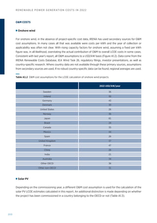 200
RENEWABLE POWER GENERATION COSTS IN 2022
Table A1.2 OM cost assumptions for the LCOE calculation of onshore wind projects
2022 USD/kW/year
Sweden 36
Ireland 30
Germany 43
Denmark 30
United States 26
Norway 36
Japan 81
Brazil 24
Canada 35
Mexico 44
Spain 26
United Kingdom 37
France 47
China 26
India 21
Australia 34
Other OECD 36
Other non-OECD 31
OM COSTS
Onshore wind
For onshore wind, in the absence of project-specific cost data, IRENA has used secondary sources for OM
cost assumptions. In many cases all that was available were costs per kWh and the year of collection or
applicability was often not clear. With rising capacity factors for onshore wind, assuming a fixed per kWh
figure was, in all likelihood, overstating the actual contribution of OM to overall LCOE costs in some cases.
Consistent with last year’s report, all OM assumptions to a USD/kW basis (Figure A1.2). Data come from the
IRENA Renewable Costs Database, IEA Wind Task 26, regulatory filings, investor presentations, as well as
country-specific research. Where country data are not available through these primary sources, assumptions
from secondary sources are used. If no robust country-specific data can be found, regional averages are used.
Solar PV
Depending on the commissioning year, a different OM cost assumption is used for the calculation of the
solar PV LCOE estimates calculated in this report. An additional distinction is made depending on whether
the project has been commissioned in a country belonging to the OECD or not (Table A1.3).
 