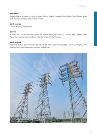 207
ANNEX III
Middle East
Bahrain, Islamic Republic of Iran, Iraq, Israel, Jordan, Kuwait, Lebanon, Oman, Qatar, Saudi Arabia, Syrian
Arab Republic, United Arab Emirates, Yemen.
North America
Canada, Mexico, United States.
Oceania
Australia, Fiji, Kiribati, Marshall Islands, Micronesia (Federated States of), Nauru, New Zealand, Palau,
Papua New Guinea, Samoa, Solomon Islands, Tonga, Tuvalu, Vanuatu.
South America
Argentina, Bolivia (Plurinational State of), Brazil, Chile, Colombia, Ecuador, Guyana, Paraguay, Peru,
Suriname, Uruguay, Venezuela (Bolivarian Republic of).
huang yi fei © Shutterstock.com
 