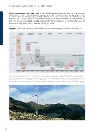 22
RENEWABLE POWER GENERATION COSTS IN 2022
Newly commissioned hydropower projects saw their global weighted‑average LCOE rise by 47% between
2010 and 2022, from USD 0.042/kWh to USD 0.061/kWh. This was still lower than the cheapest new fossil
fuel-fired electricity option in 2022, despite the fact that global weighted average costs increased by 18%
that year. The increase in 2022 over 2021 was driven by the commissioning of a number of projects that
experienced very significant cost overruns, notably in Canada.
2022
USD/kWh
Fossil fuel cost range
0
0.1
0.5
0.4
0.2
0.3
2010 2022
0.082
0.061 0.053
0.056
0.042
0.061
0.049
0.445
0.107
0.033
0.197
0.081
0.380
0.118
2010 2022 2010 2022 2010 2022 2010 2022 2010 2022 2010 2022
Biomass Geothermal Hydropower
Solar
photovoltaic
Concentrating
solar power
Offshore
wind
Onshore
wind
95th
percentile
5th
percentile
Figure S.4 Global LCOE from newly commissioned utility-scale renewable power technologies, 2010 and 2022
Note: These data are for the year of commissioning. The thick lines are the global weighted average LCOE value derived from the
individual plants commissioned in each year. The LCOE is calculated with project-specific installed costs and capacity factors, while
the other assumptions, including weighted average cost of capital (WACC), are detailed in Annex I. The grey band represents the fossil
fuel-fired power generation cost in 2022, assuming that 2021 fossil gas prices were the correct lifetime benchmark rather than the
crisis prices of 2022. While the bands for each technology and year represent the 5th
and 95th
percentile bands for renewable projects.
©Michael Taylor
 