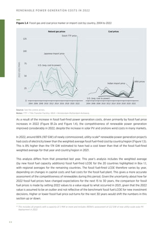 44
RENEWABLE POWER GENERATION COSTS IN 2022
As a result of the increase in fossil fuel-fired power generation costs, driven primarily by fossil fuel price
increases in 2022 (Figure B1.2a and Figure 1.4), the competitiveness of renewable power generation
improved considerably in 2022, despite the increase in solar PV and onshore wind costs in many markets.
In 2022, around 86% (187 GW) of newly commissioned, utility-scale16
renewable power generation projects
had costs of electricity lower than the weighted average fossil fuel-fired cost by country/region (Figure 1.5).
This is 8% higher than the 174 GW estimated to have had a cost lower than that of the fossil fuel-fired
weighted average for that year and country/region in 2021.
This analysis differs from that presented last year. This year’s analysis includes the weighted average
(by new fossil fuel capacity additions) fossil fuel-fired LCOE for the 20 countries highlighted in Box 1.1,
with regional averages for the remaining countries. The fossil fuel-fired LCOE therefore varies by year,
depending on changes in capital costs and fuel costs for the fossil fuel plant. This gives a more accurate
assessment of the competitiveness of renewables during this period. Given the uncertainty about how far
2022 fossil fuel prices have changed expectations for the next 15 to 30 years, the comparison for fossil
fuel prices is made by setting 2022 values to a value equal to what occurred in 2021, given that the 2022
value is assumed to be an outlier and not reflective of the benchmark fossil fuel LCOE for new investment
decisions. Higher or lower fossil fuel price out-turns for the next 30 years would shift the numbers in this
section up or down.
16
This includes all projects with a capacity of 1 MW or more and includes IRENA’s assessment of 112 GW of new utility-scale solar PV
deployment in 2022.
0
2004 2006 2008 2010 2012 2014 2016 2018 2020 2022 2004 2006 2008 2010 2012 2014 2016 2018 2020 2022
25
50
75
100
125
2022
USD/MWh
Natural gas prices
Dutch TTF price
ARA prices
Japanese import price
Indian import price
U.S. (avg. cost to power)
U.S. (avg. cost to power)
Coal prices
Figure 1.4 
Fossil gas and coal price marker or import cost by country, 2004 to 2022
Source: See the online annex.
Notes: TTF = Title Transfer Facility; ARA = Amsterdam-Rotterdam-Antwerp.
 