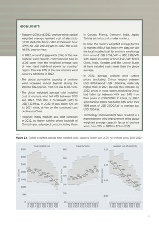 69
HIGHLIGHTS
• Between 2010 and 2022, onshore wind’s global
weighted average levelised cost of electricity
(LCOE) fell 69%, from USD 0.107/kilowatt hour
(kWh) to USD 0.033/kWh. In 2022, the LCOE
fell 5%, year-on-year.
• In 2022, around 59 gigawatts (GW) of the new
onshore wind projects commissioned had an
LCOE lower than the weighted average cost
of new fossil fuel-fired power by country/
region. This was 87% of the new onshore wind
capacity additions in 2022.
• The global cumulative capacity of onshore
wind increased almost fivefold during the
2010 to 2022 period, from 178 GW to 837 GW.
• The global weighted average total installed
cost of onshore wind fell 42% between 2010
and 2022, from USD 2 179/kilowatt (kW) to
USD 1 274/kW. In 2022, it was down 10% on
its 2021 value, driven by the continued cost
declines in China.
• However, many markets saw cost increases
in 2022, as higher turbine prices (outside of
China) impacted project costs, including those
in Canada, France, Germany, India, Japan,
Türkiye and a host of smaller markets.
• In 2022, the country weighted average for the
15 markets IRENA has long-term data for saw
the total installed cost for onshore wind range
from around USD 1 052/kW to USD 1 918/kW,
with Japan an outlier at USD 3 521/kW. Brazil,
China, India, Sweden and the United States
all have installed costs lower than the global
average.
• In 2022, average onshore wind turbine
prices (excluding China) ranged between
USD 870/kWand USD 1 066/kW, materially
higher than in 2021. Despite this increase, by
2022, prices in most regions (excluding China)
had fallen by between 49% and 64% from
their peaks in 2008/2009. In China, by 2022,
wind turbine prices had fallen 89% since their
1998 peak of USD 2 800/kW to average just
USD 320/kW.
• Technology improvements have resulted in a
more than one-third improvement in the global
weighted average capacity factor of onshore
wind, from 27% in 2010 to 37% in 2022.
2010
2011
2013
2014
2015
2016
2017
2018
2021
2022
2020
2019
2012
2010
2011
2013
2014
2015
2016
2017
2018
2021
2022
2020
2019
2012
2010
2011
2013
2014
2015
2016
2017
2018
2021
2022
2020
2019
2012
Total installed cost Capacity factor Levelised cost of electricity
3 500
3 000
2 000
1 000
2 500
1 500
500
0%
20%
60%
50%
40%
10%
30%
Capacity
factor
0.00
0
0.05
0.15
0.10
2022
USD/kWh
2022
USD/kW
2 179
2 143
2 039
2 099
2 030
1 843
1 848 1 849
1 755
1 662
1 496
1 418
1 274
27%
28%
28% 28%
29%
29%
31%
33%
35%
36%
36%
39%
37%
0.107
0.102
0.093
0.094
0.084
0.073
0.067
0.063
0.054
0.047 0.041
0.035
0.033
Figure 2.1 Global weighted average total installed costs, capacity factors and LCOE for onshore wind, 2010-2022
 