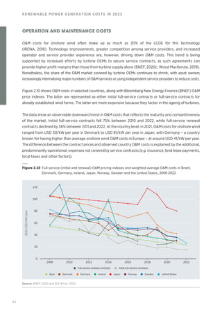 82
RENEWABLE POWER GENERATION COSTS IN 2022
OPERATION AND MAINTENANCE COSTS
OM costs for onshore wind often make up as much as 30% of the LCOE for this technology
(IRENA, 2018). Technology improvements, greater competition among service providers, and increased
operator and service provider experience are, however, driving down OM costs. This trend is being
supported by increased efforts by turbine OEMs to secure service contracts, as such agreements can
provide higher profit margins than those from turbine supply alone (BNEF, 2020c; Wood MacKenzie, 2019).
Nonetheless, the share of the OM market covered by turbine OEMs continues to shrink, with asset owners
increasingly internalising major numbers of OM services or using independent service providers to reduce costs.
Figure 2.10 shows OM costs in selected countries, along with Bloomberg New Energy Finance (BNEF) OM
price indexes. The latter are represented as either initial full-service contracts or full-service contracts for
already established wind farms. The latter are more expensive because they factor in the ageing of turbines.
The data show an observable downward trend in OM costs that reflects the maturity and competitiveness
of the market. Initial full-service contracts fell 75% between 2010 and 2022, while full-service renewal
contracts declined by 38% between 2011 and 2022. At the country level, in 2021, OM costs for onshore wind
ranged from USD 30/kW per year in Denmark to USD 81/kW per year in Japan, with Germany – a country
known for having higher than average onshore wind OM costs in Europe – at around USD 41/kW per year.
The difference between the contract prices and observed country OM costs is explained by the additional,
predominantly operational, expenses not covered by service contracts (e.g. insurance, land lease payments,
local taxes and other factors).
Full-service renewal contracts Initial full-service contracts
Ireland
Denmark
Bazil Sweden
Germany Norway
Japan United States
2008 2010 2012 2014 2016 2018 2022
2020
0
20
40
60
80
120
100
2022
USD/kW/year
Figure 2.10 
Full-service (initial and renewal) OM pricing indexes and weighted average OM costs in Brazil,
Denmark, Germany, Ireland, Japan, Norway, Sweden and the United States, 2008-2022
Source: BNEF, 2020 and IEA Wind, 2023.
 