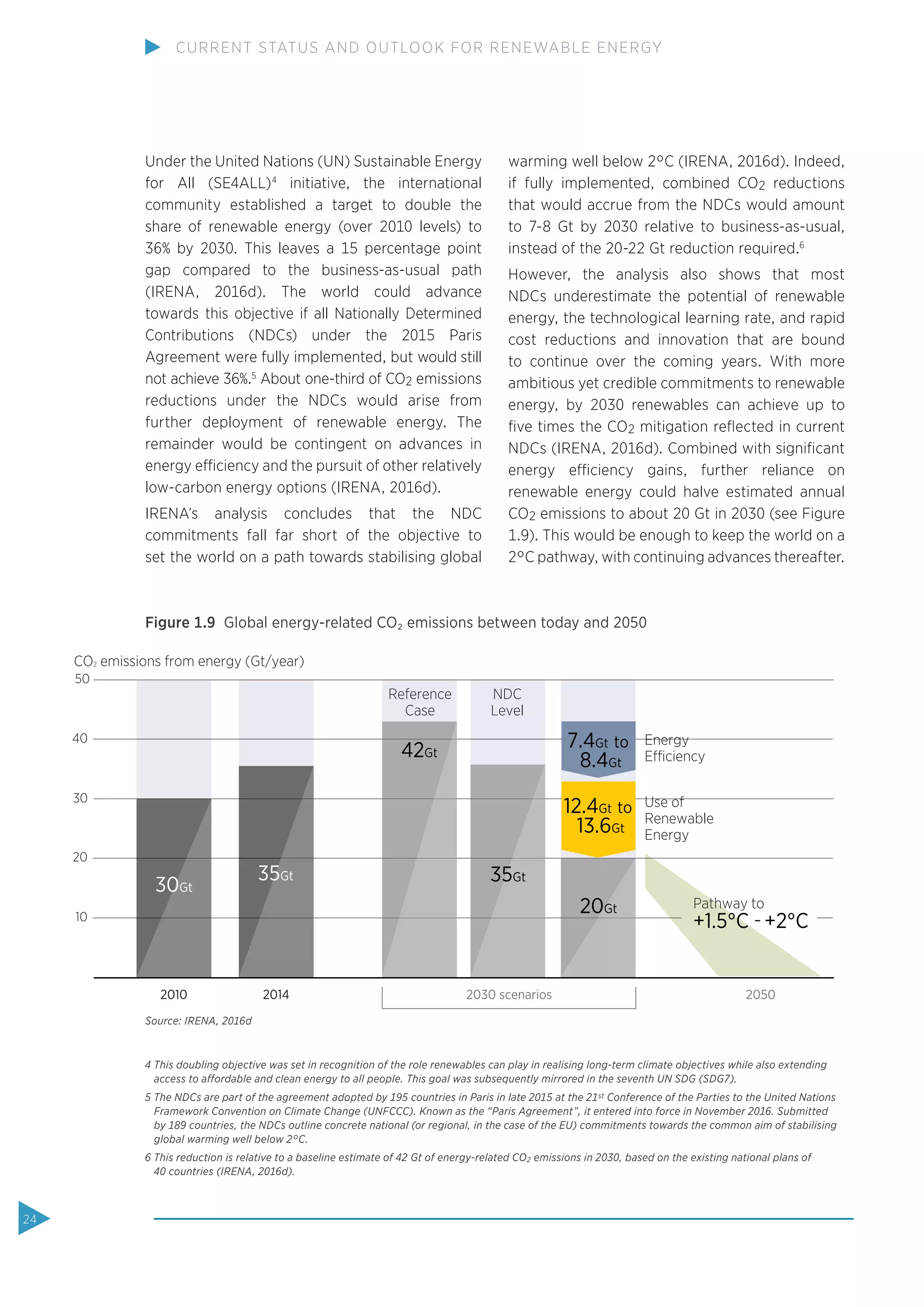 Under the United Nations (UN) Sustainable Energy
for All (SE4ALL)4
initiative, the international
community established a target to double the
share of renewable energy (over 2010 levels) to
36% by 2030. This leaves a 15 percentage point
gap compared to the business-as-usual path
(IRENA, 2016d). The world could advance
towards this objective if all Nationally Determined
Contributions (NDCs) under the 2015 Paris
Agreement were fully implemented, but would still
not achieve 36%.5
About one-third of CO2 emissions
reductions under the NDCs would arise from
further deployment of renewable energy. The
remainder would be contingent on advances in
energy efficiency and the pursuit of other relatively
low-carbon energy options (IRENA, 2016d).
IRENA’s analysis concludes that the NDC
commitments fall far short of the objective to
set the world on a path towards stabilising global
warming well below 2°C (IRENA, 2016d). Indeed,
if fully implemented, combined CO2 reductions
that would accrue from the NDCs would amount
to 7-8 Gt by 2030 relative to business-as-usual,
instead of the 20-22 Gt reduction required.6
However, the analysis also shows that most
NDCs underestimate the potential of renewable
energy, the technological learning rate, and rapid
cost reductions and innovation that are bound
to continue over the coming years. With more
ambitious yet credible commitments to renewable
energy, by 2030 renewables can achieve up to
ﬁve times the CO2 mitigation reﬂected in current
NDCs (IRENA, 2016d). Combined with signiﬁcant
energy efficiency gains, further reliance on
renewable energy could halve estimated annual
CO2 emissions to about 20 Gt in 2030 (see Figure
1.9). This would be enough to keep the world on a
2°C pathway, with continuing advances thereafter.
Figure 1.9 Global energy-related CO2 emissions between today and 2050
Source: IRENA, 2016d
CO2 emissions from energy (Gt/year)
Reference
Case
NDC
Level
50
40
30
20
10
2010 2014 20502030 scenarios
35Gt
42Gt
35Gt
Energy
Efficiency
Use of
Renewable
Energy
Pathway to
+1.5°C – +2°C
7.4Gt to
8.4Gt
12.4Gt to
13.6Gt
20Gt
30Gt
4 This doubling objective was set in recognition of the role renewables can play in realising long-term climate objectives while also extending
access to affordable and clean energy to all people. This goal was subsequently mirrored in the seventh UN SDG (SDG7).
5 The NDCs are part of the agreement adopted by 195 countries in Paris in late 2015 at the 21st Conference of the Parties to the United Nations
Framework Convention on Climate Change (UNFCCC). Known as the “Paris Agreement”, it entered into force in November 2016. Submitted
by 189 countries, the NDCs outline concrete national (or regional, in the case of the EU) commitments towards the common aim of stabilising
global warming well below 2°C.
6 This reduction is relative to a baseline estimate of 42 Gt of energy-related CO2 emissions in 2030, based on the existing national plans of
40 countries (IRENA, 2016d).
24
CURRENT STATUS AND OUTLOOK FOR RENEWABLE ENERGY
 