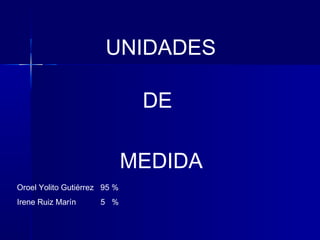 UNIDADES

                               DE

                              MEDIDA
Oroel Yolito Gutiérrez 95 %
Irene Ruiz Marín      5 %
 